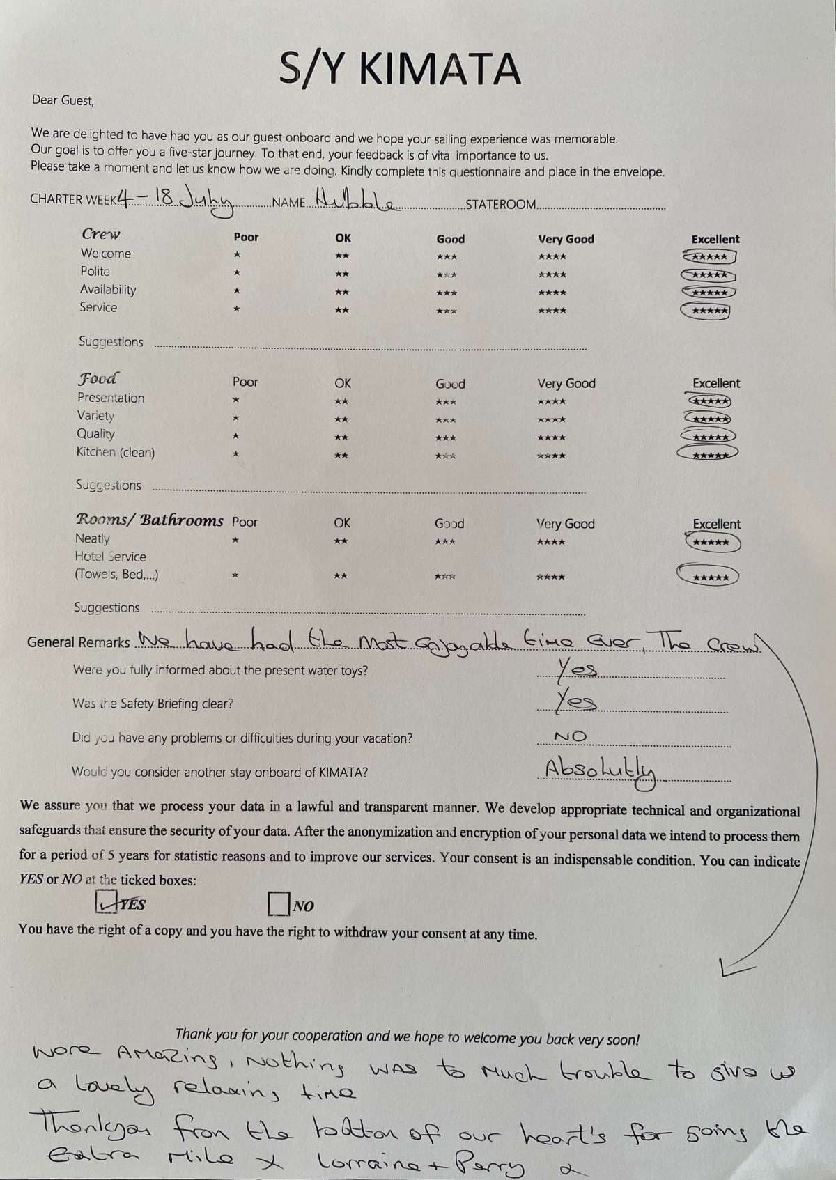 KIMATA guest review