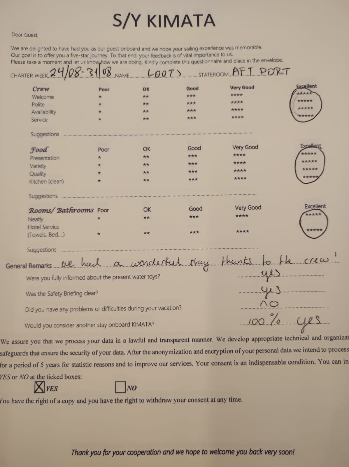 KIMATA guest review