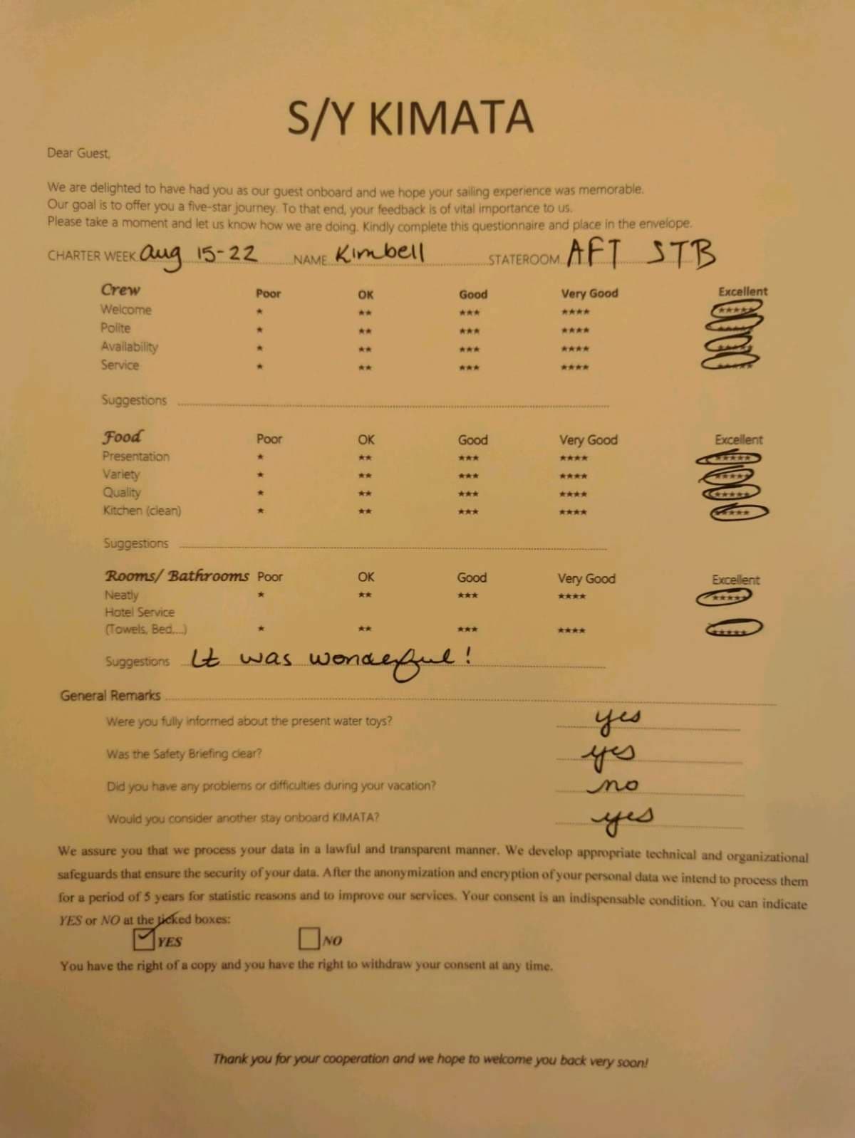 KIMATA guest review