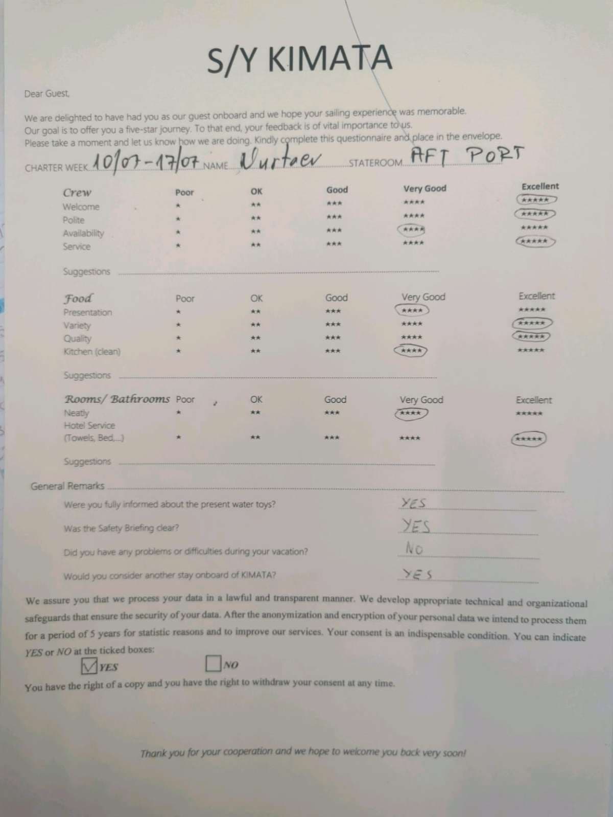 KIMATA guest review