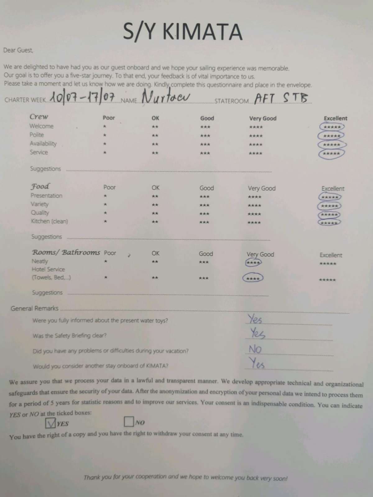 KIMATA guest review