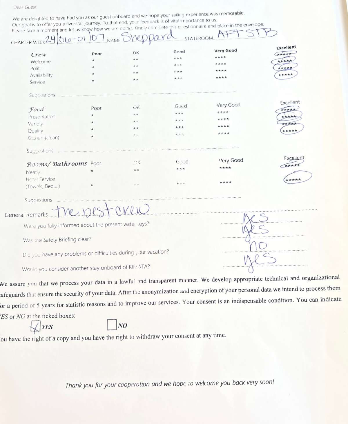 KIMATA guest review