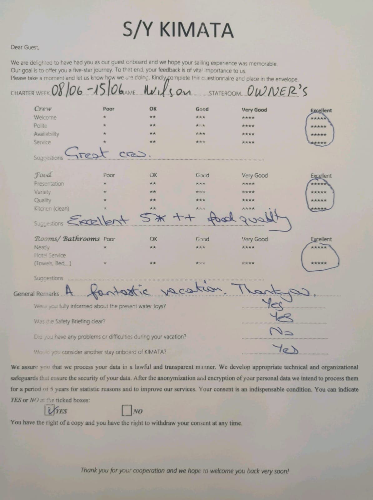 KIMATA guest review