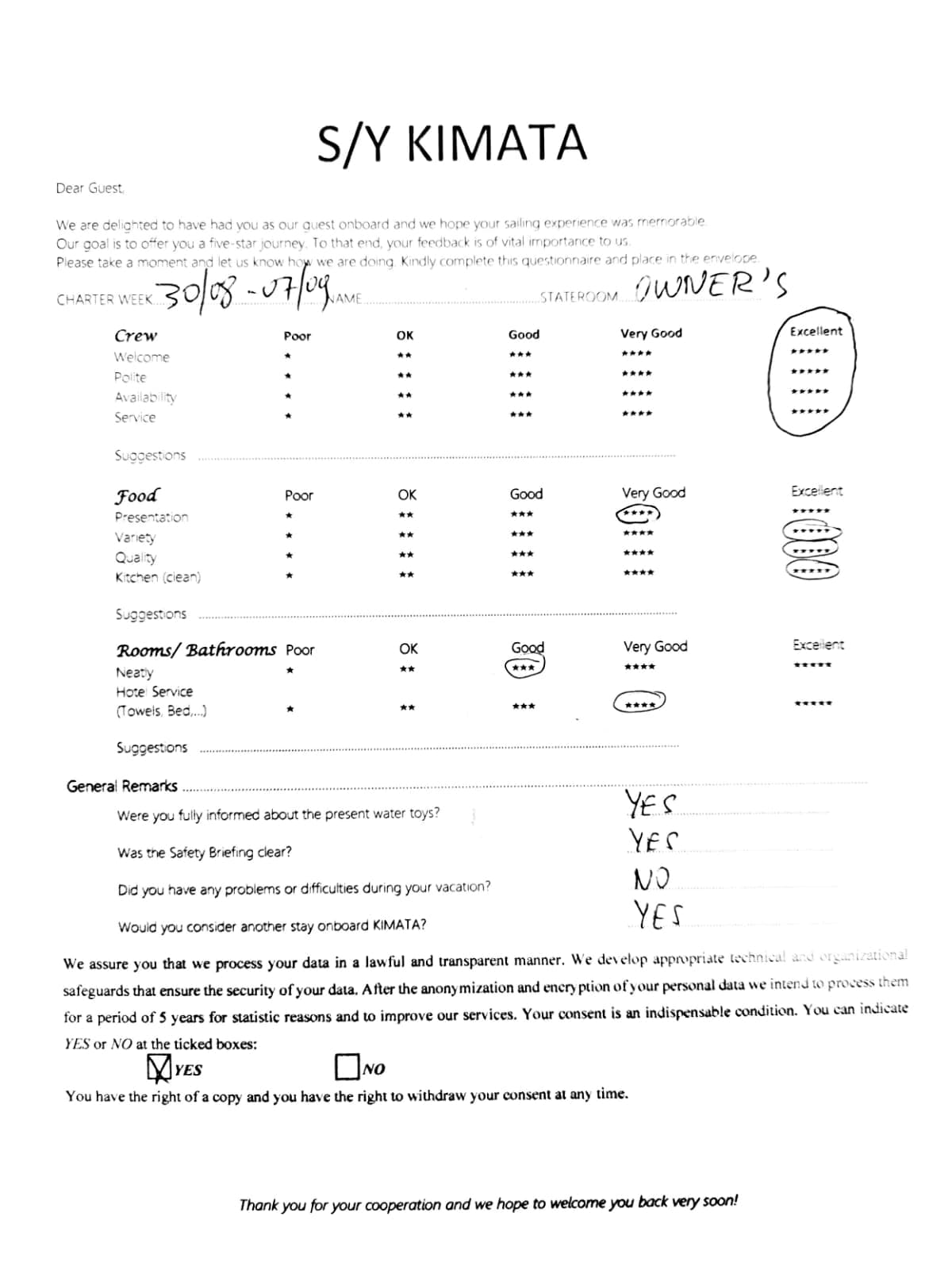 KIMATA guest review