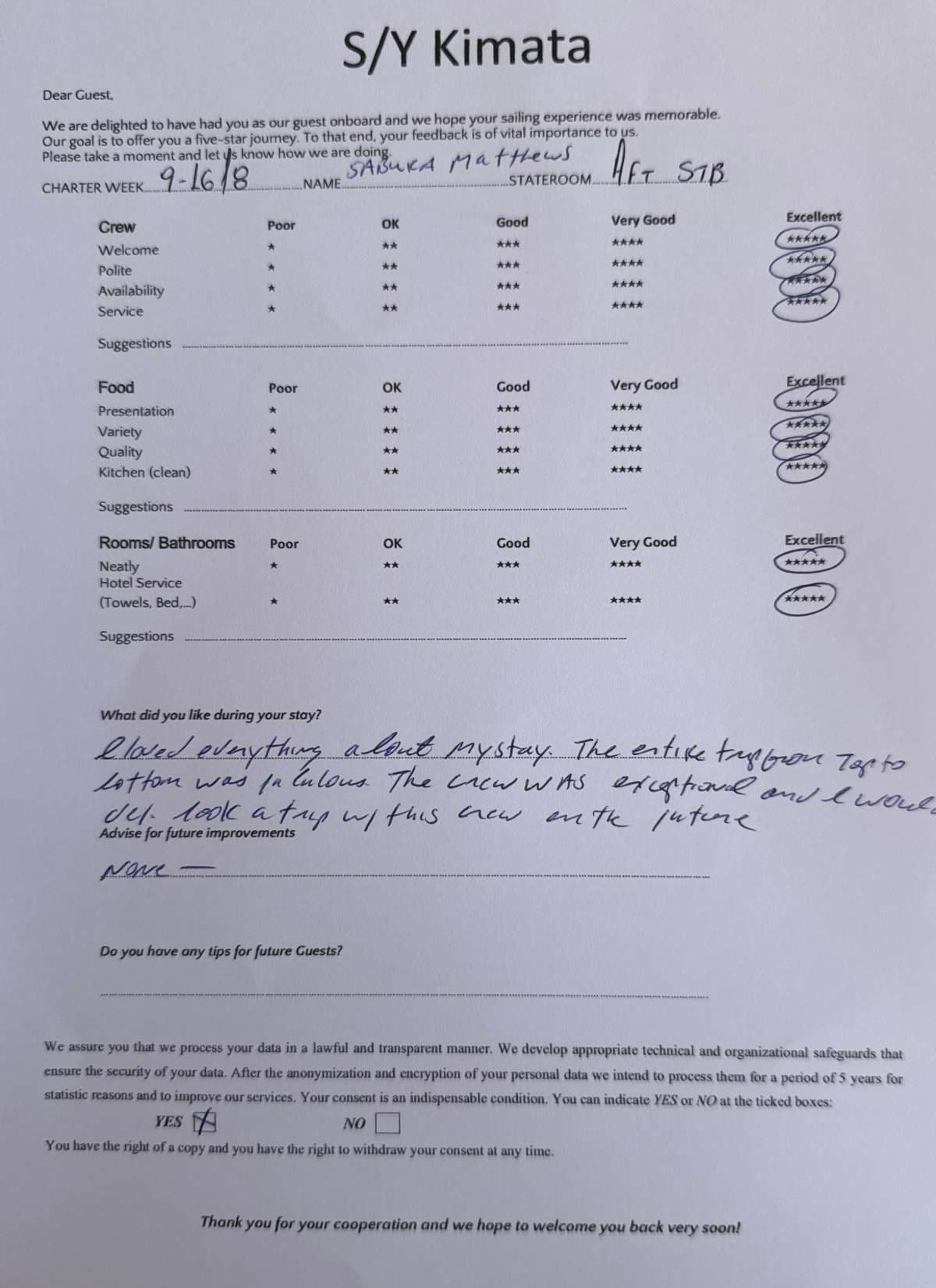 KIMATA guest review