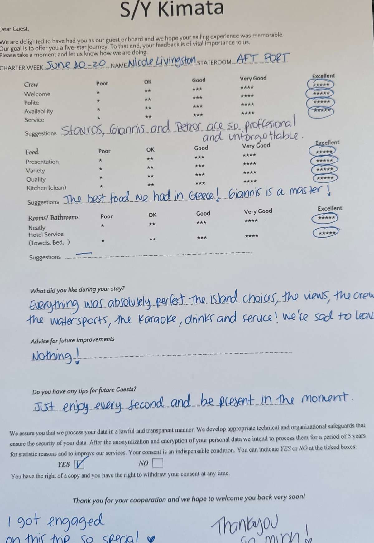 KIMATA guest review