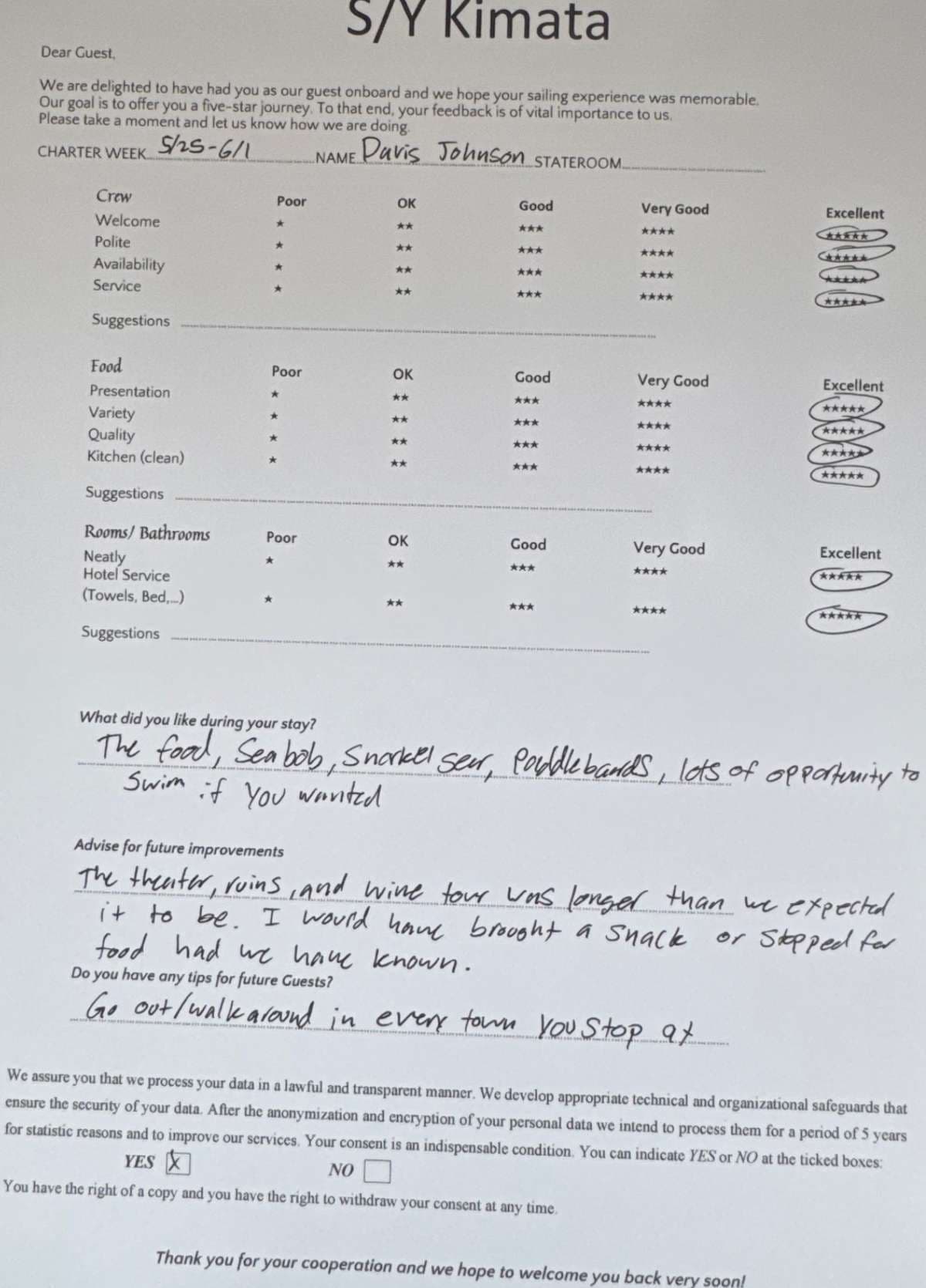 KIMATA guest review
