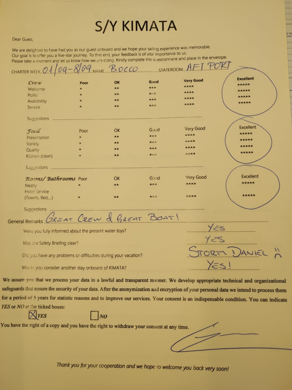 KIMATA guest review