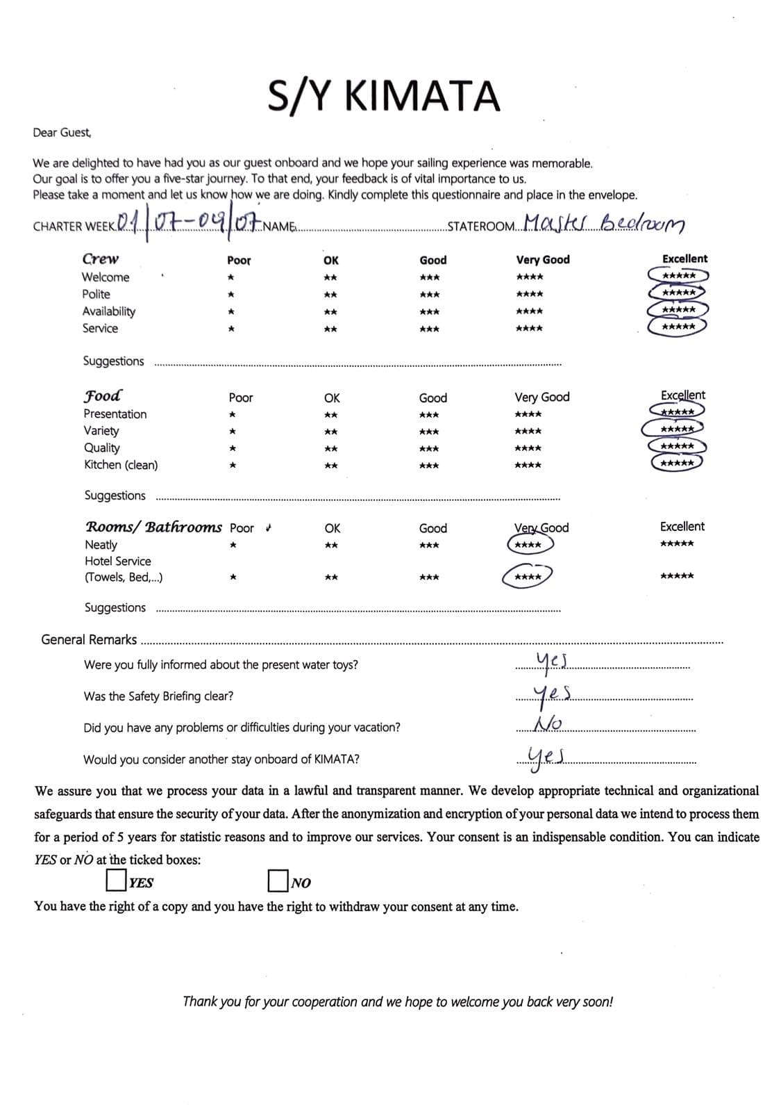 KIMATA guest review