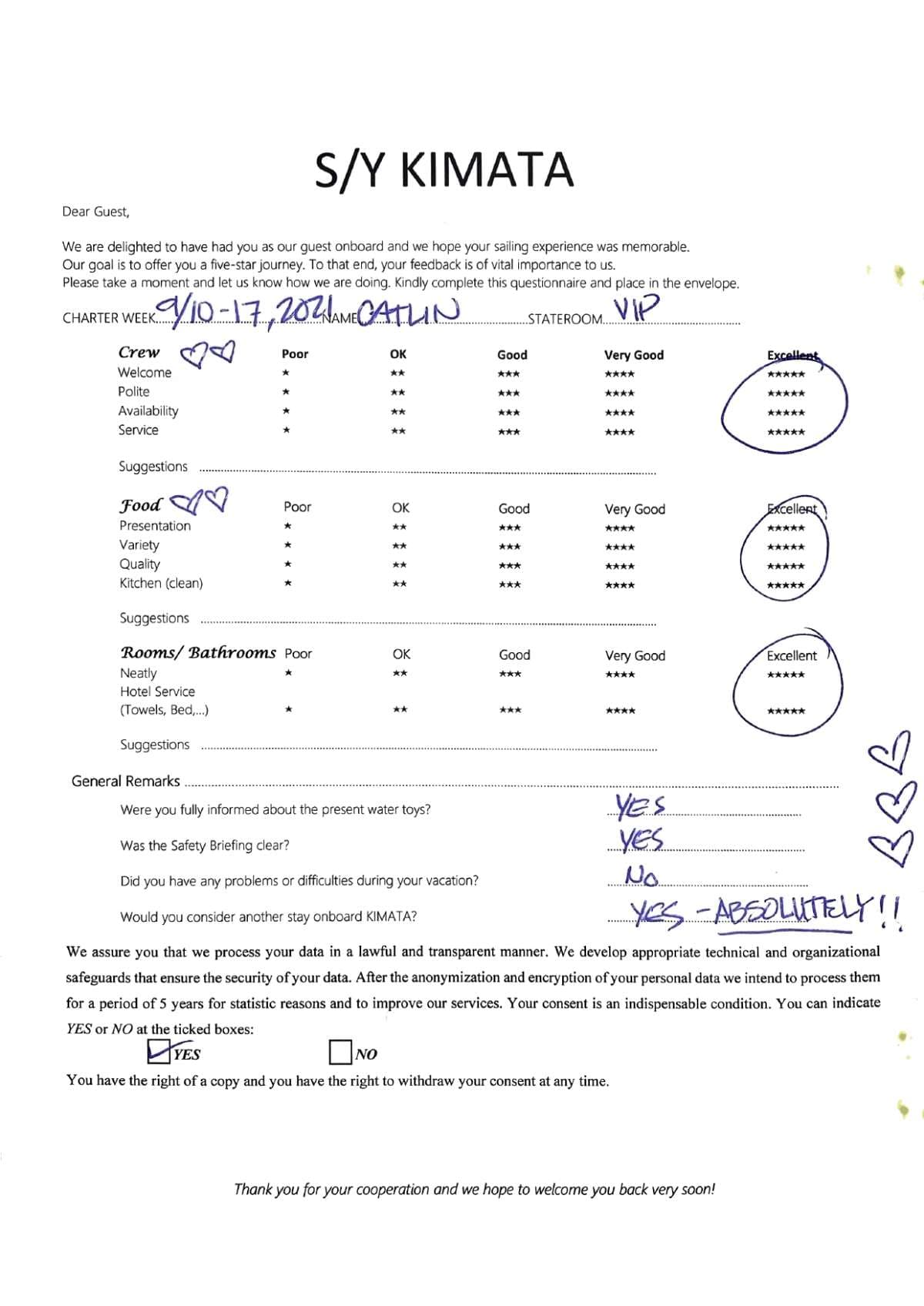 KIMATA guest review