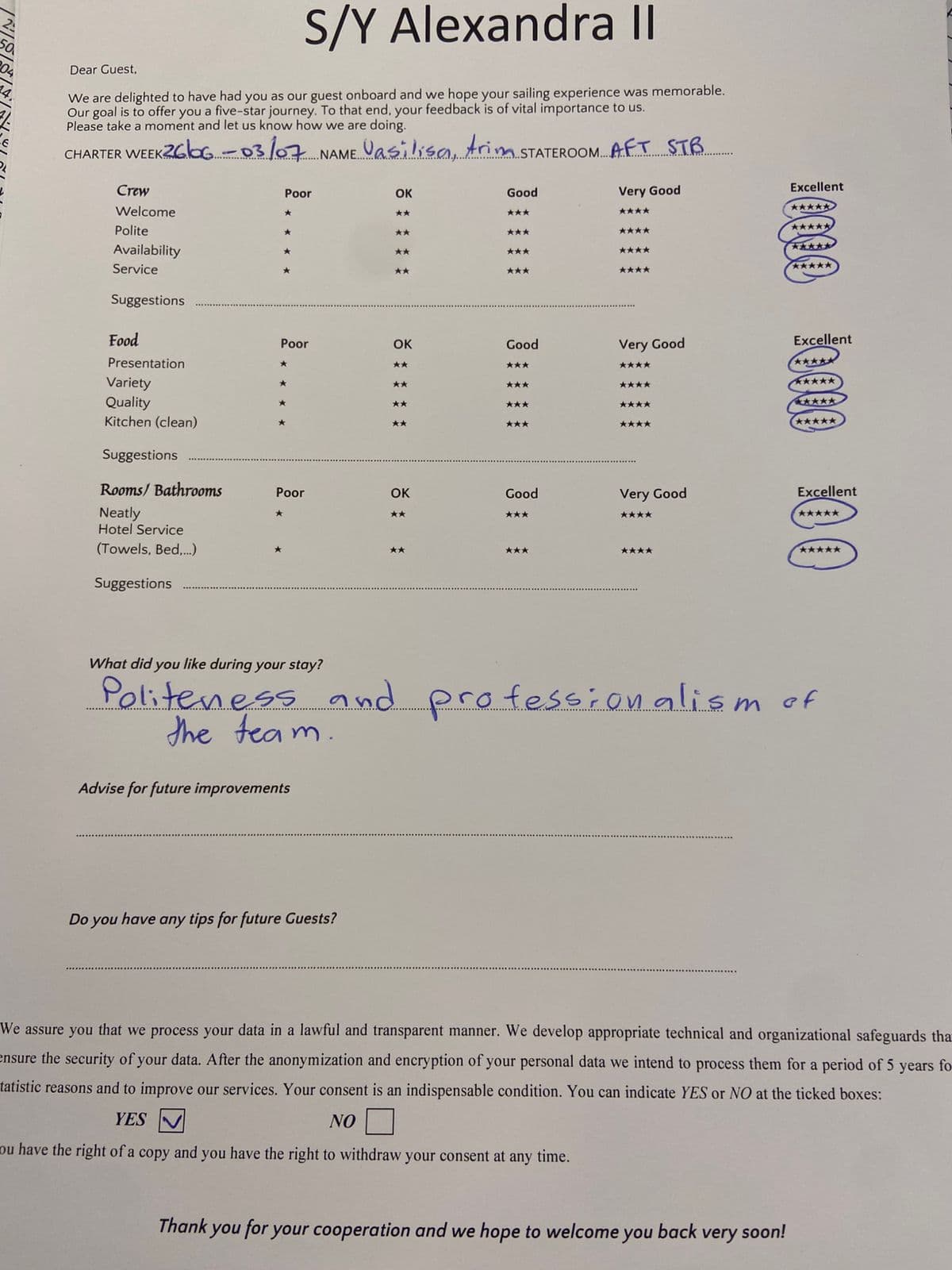 ALEXANDRA II guest review