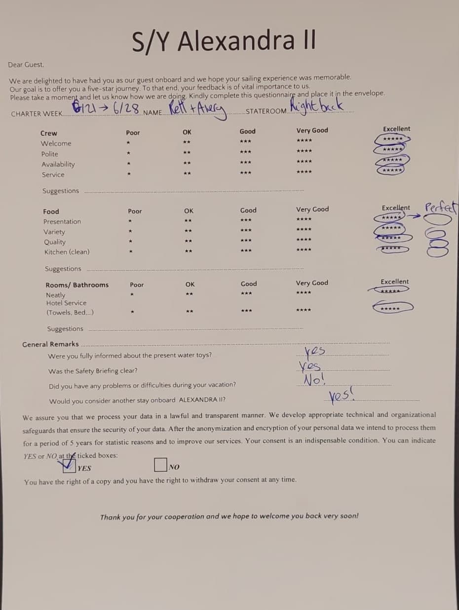 ALEXANDRA II guest review
