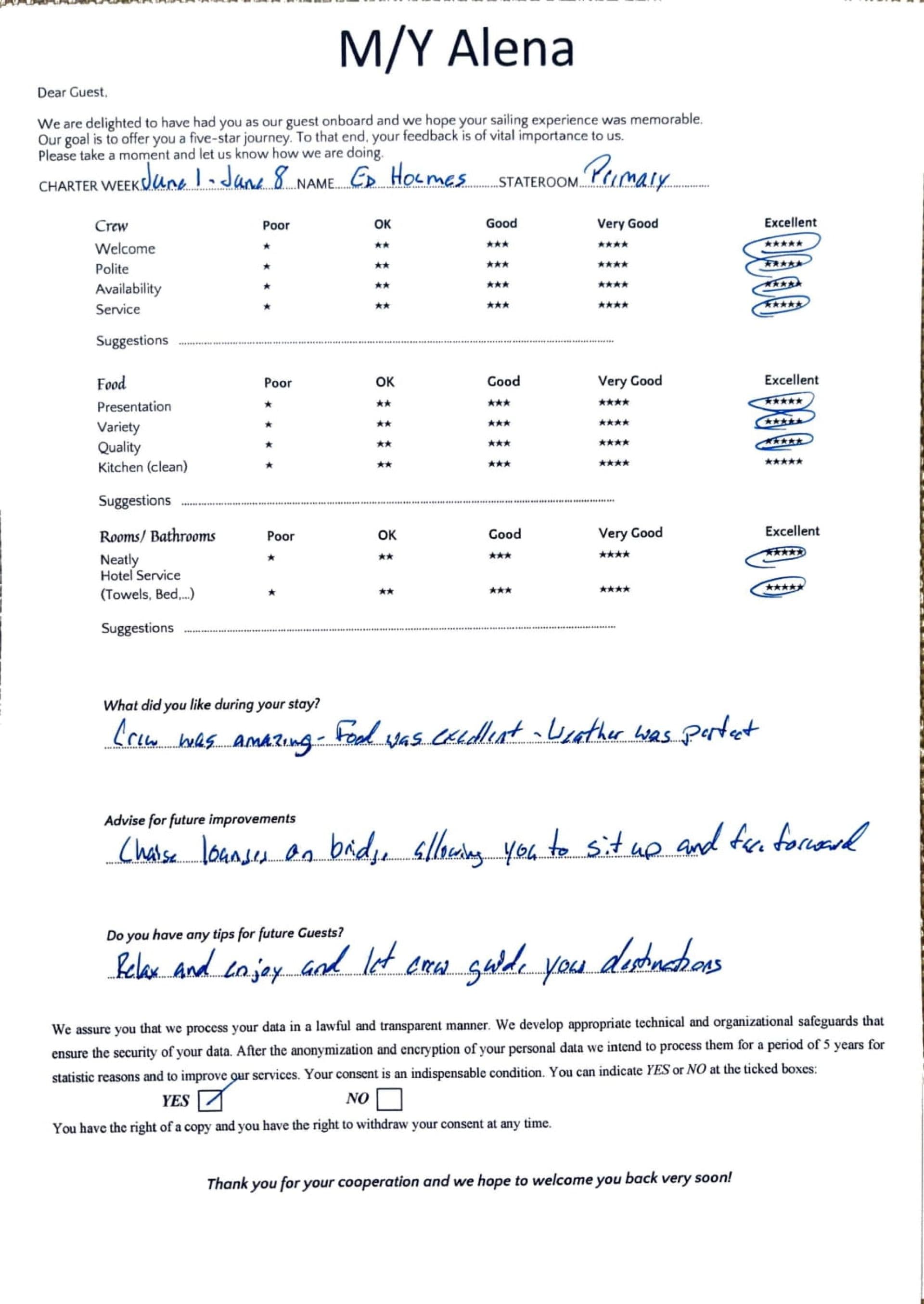 ALENA guest review