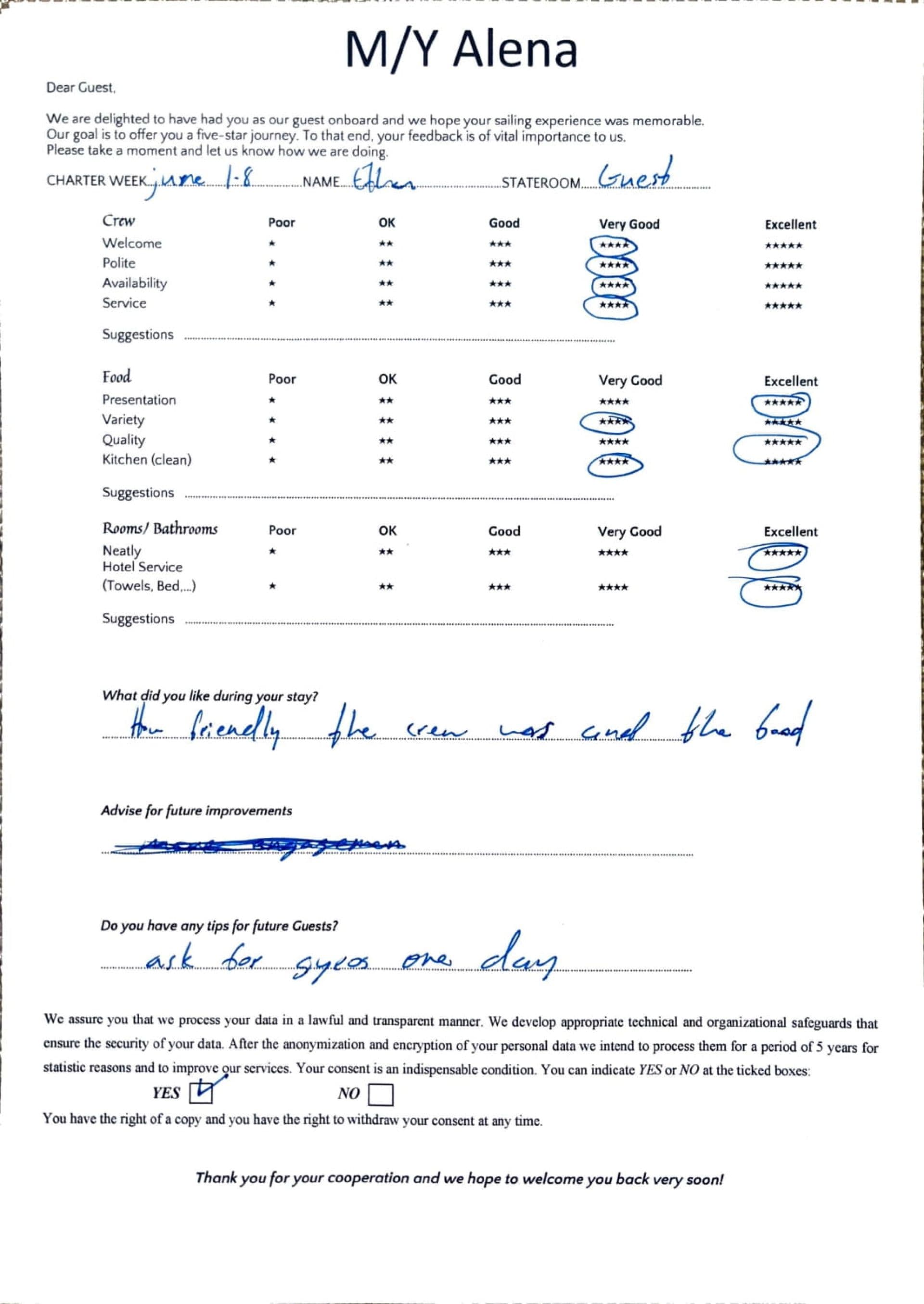 ALENA guest review