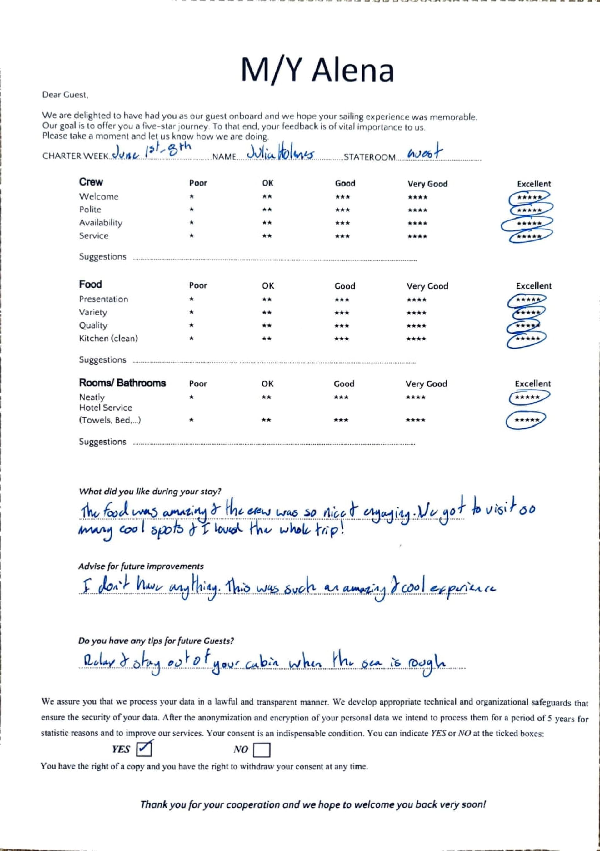ALENA guest review