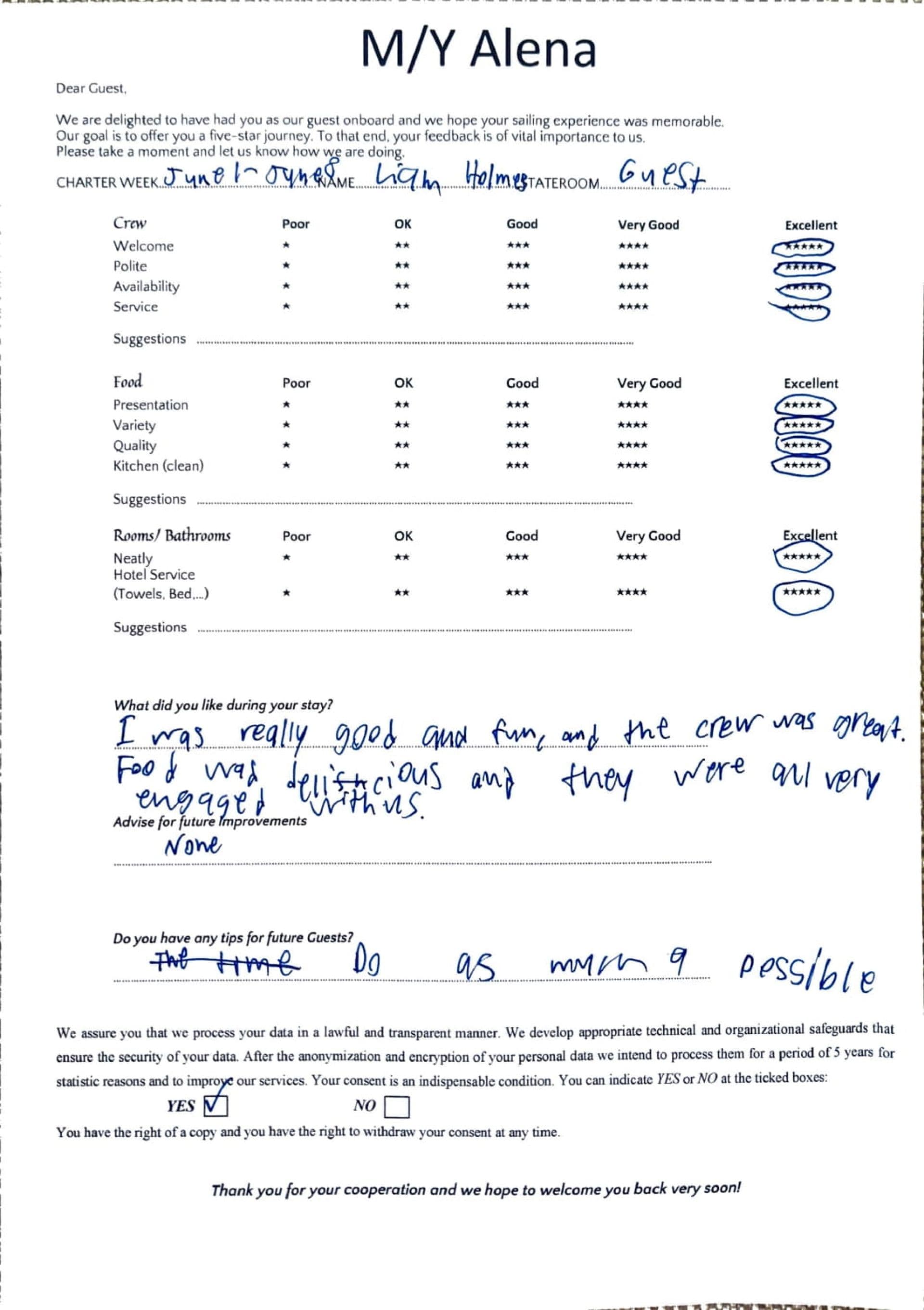 ALENA guest review