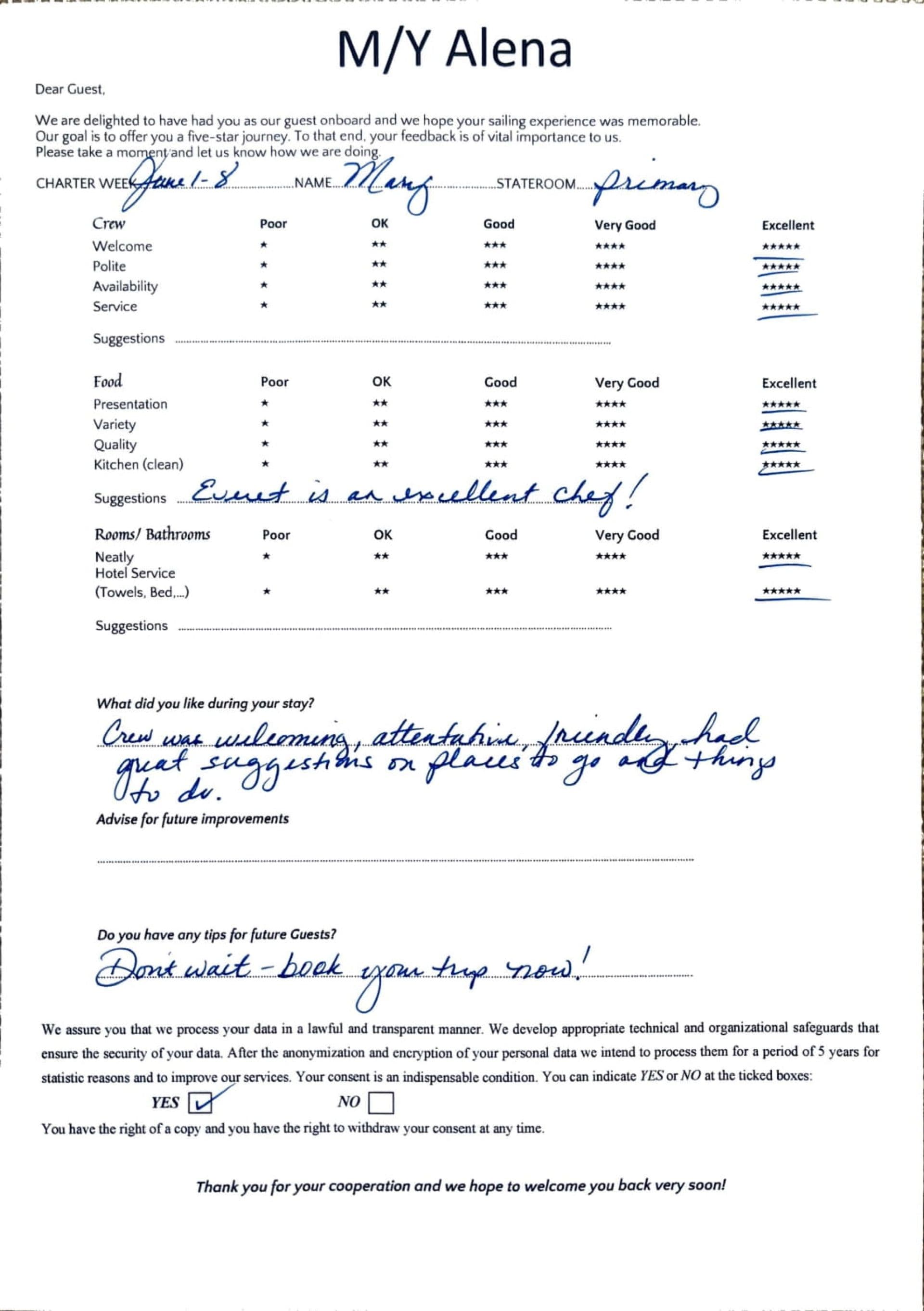 ALENA guest review