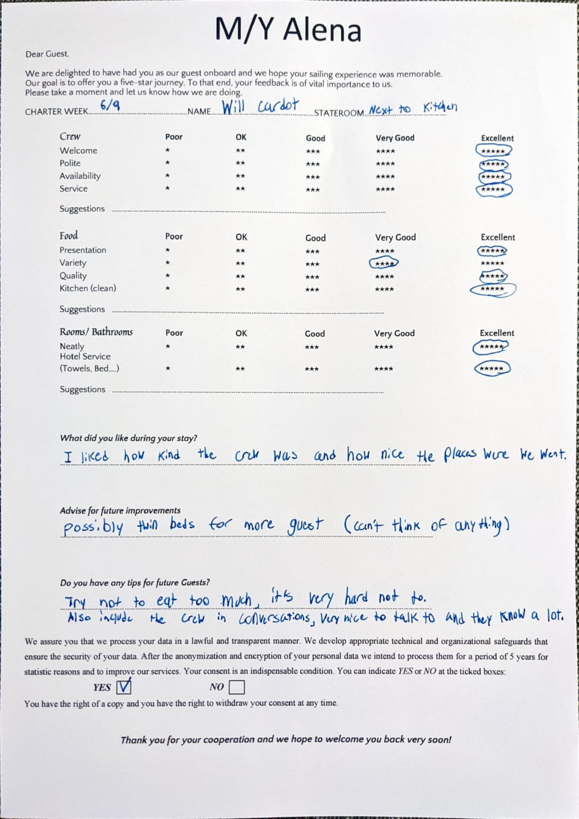 ALENA guest review