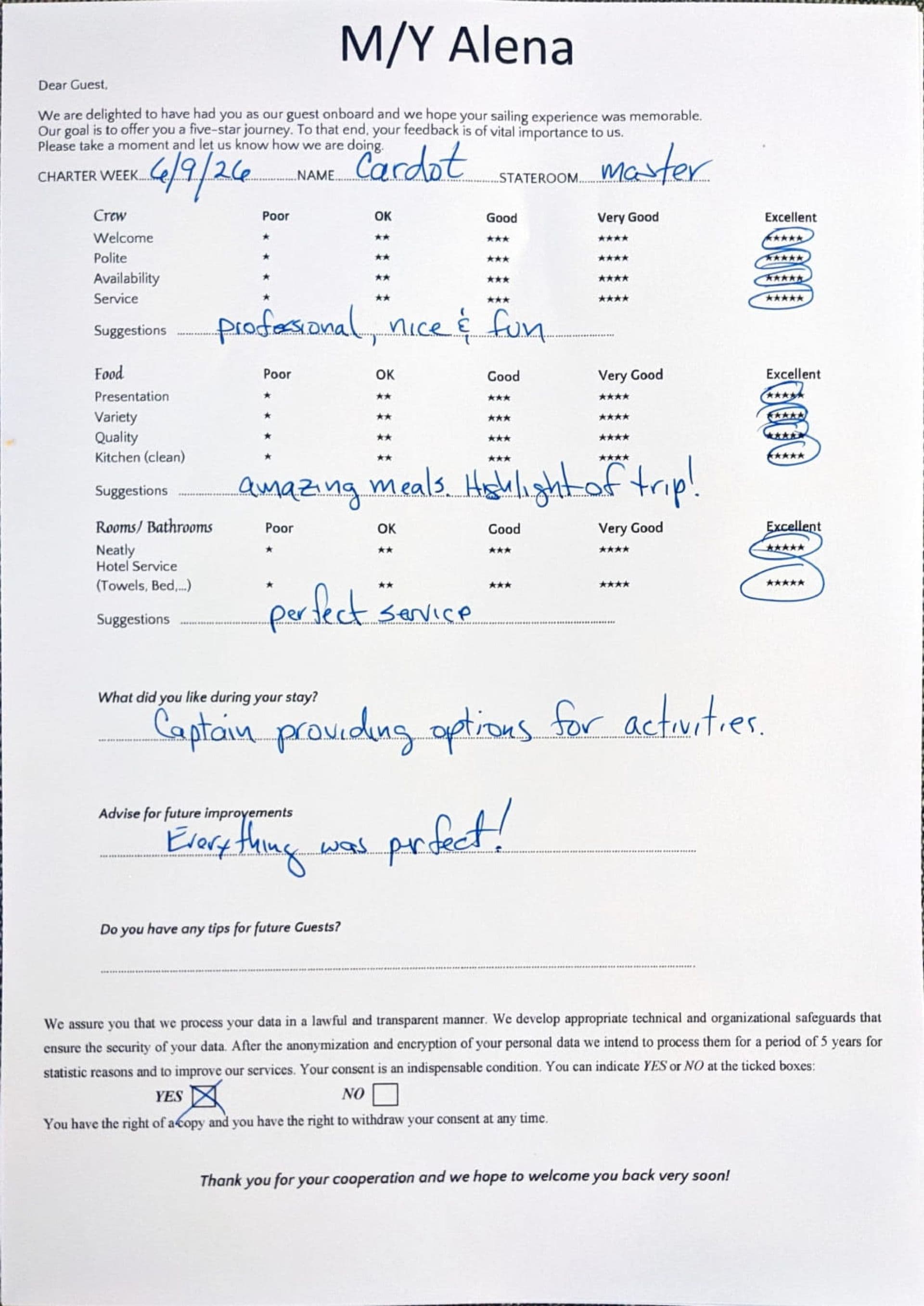 ALENA guest review