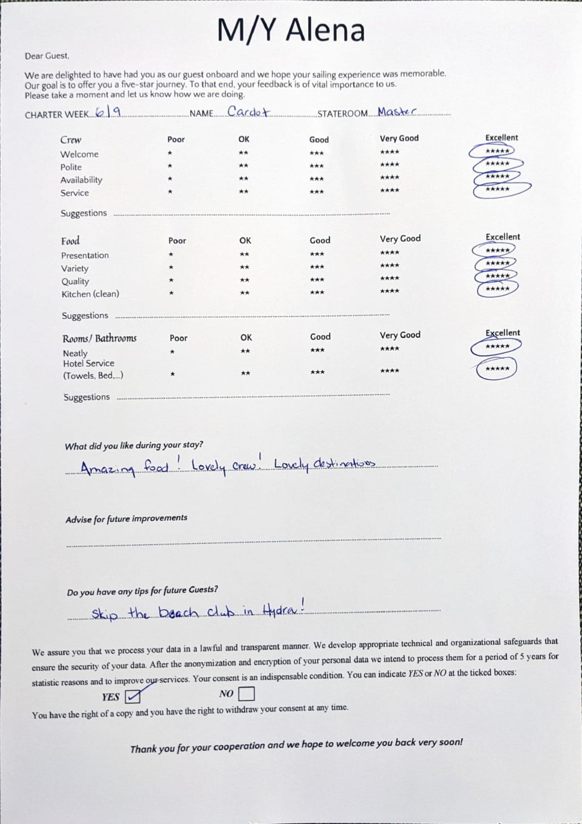 ALENA guest review