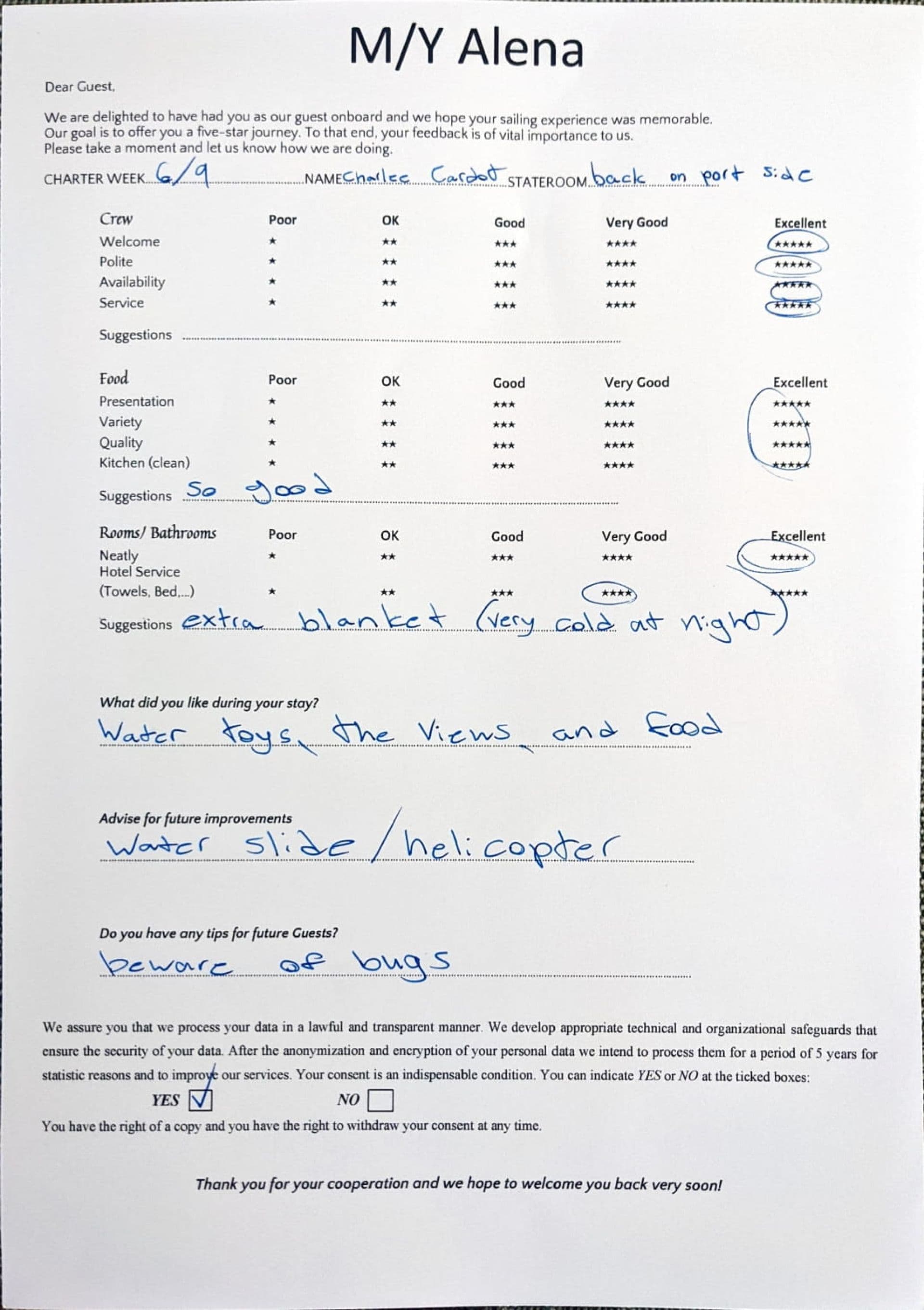 ALENA guest review