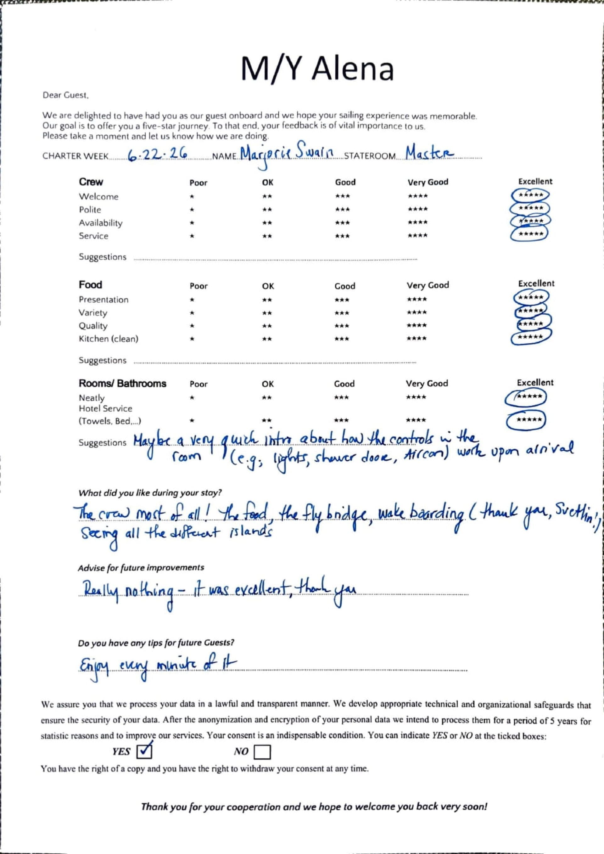 ALENA guest review