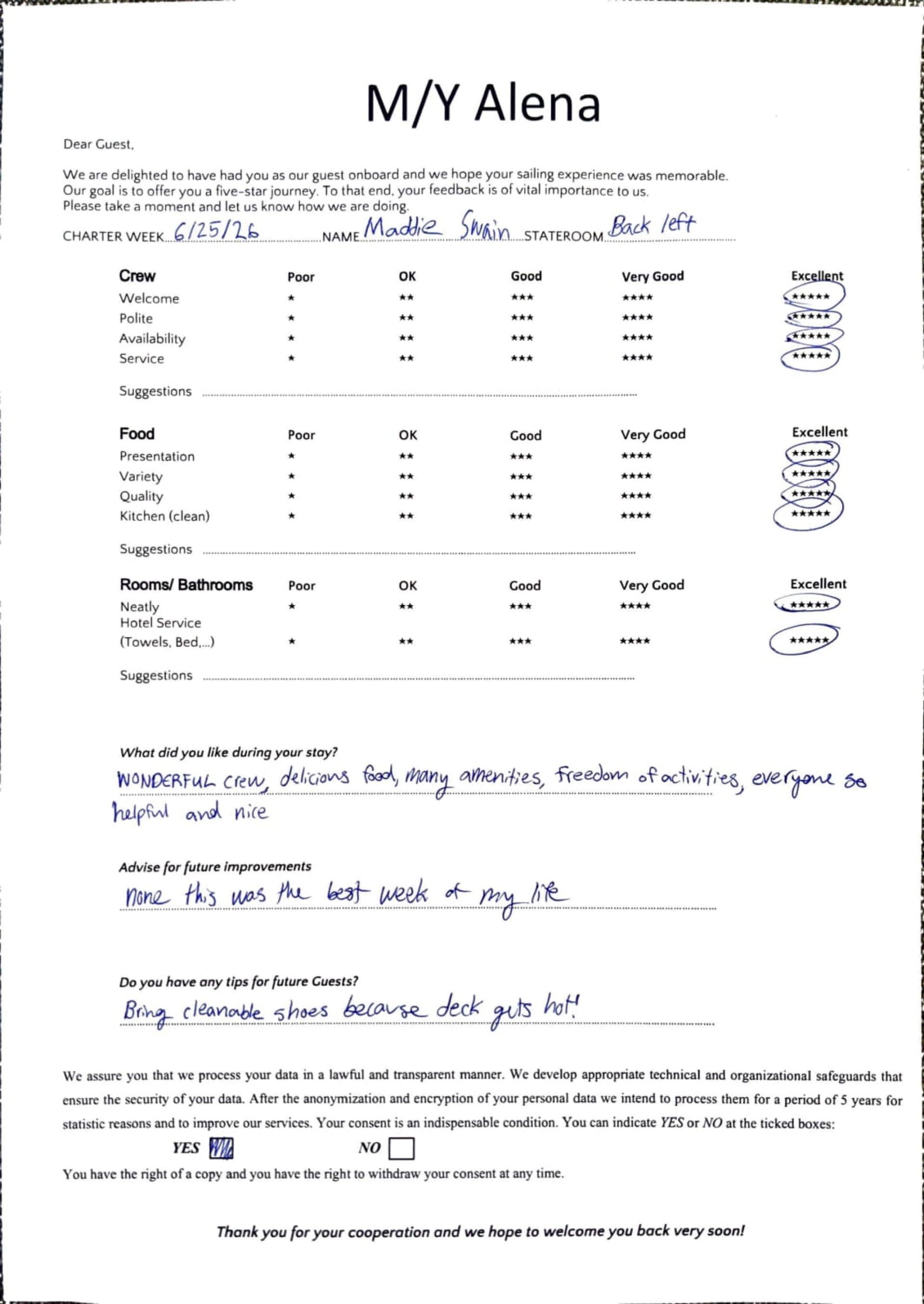 ALENA guest review