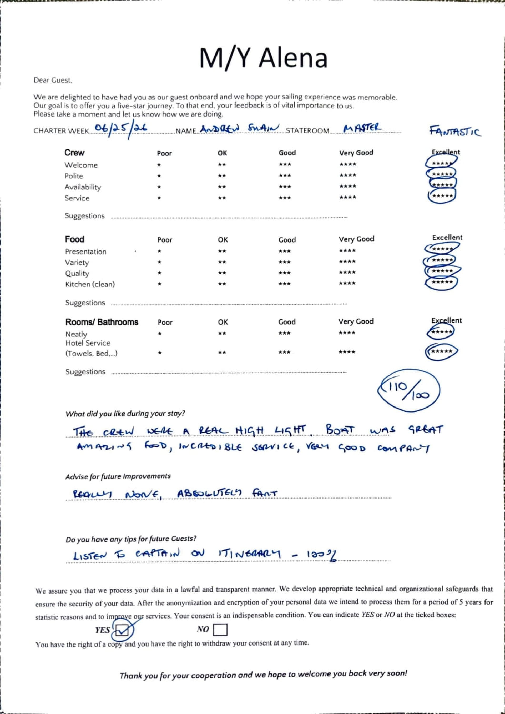 ALENA guest review