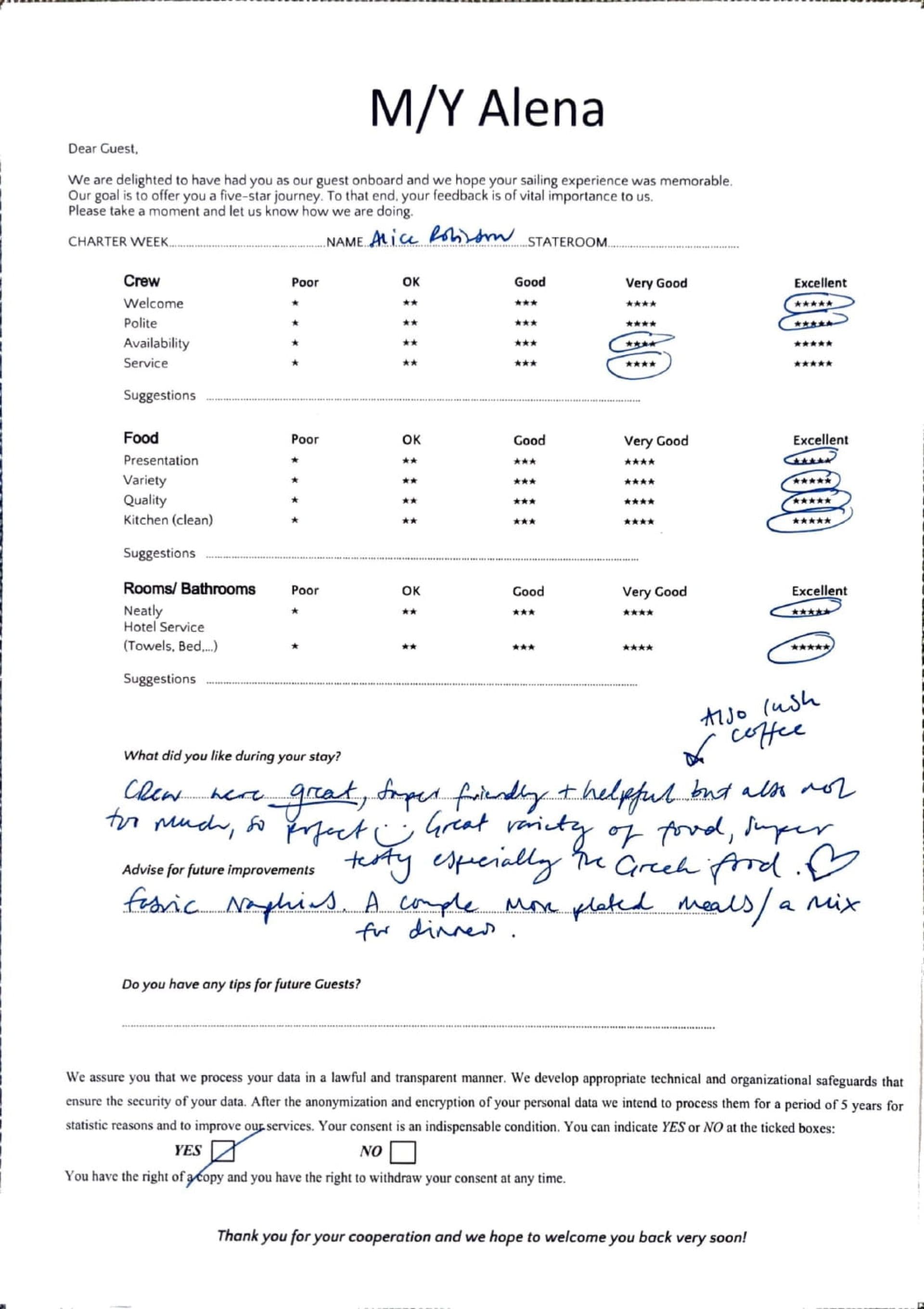 ALENA guest review