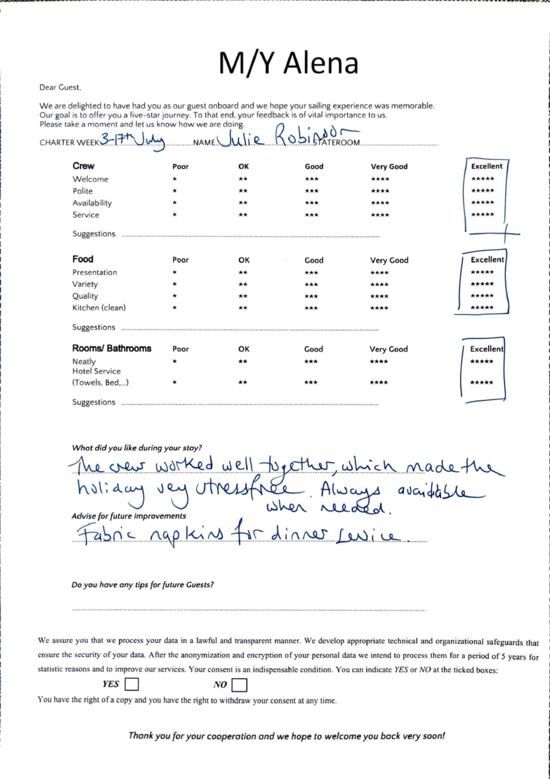ALENA guest review