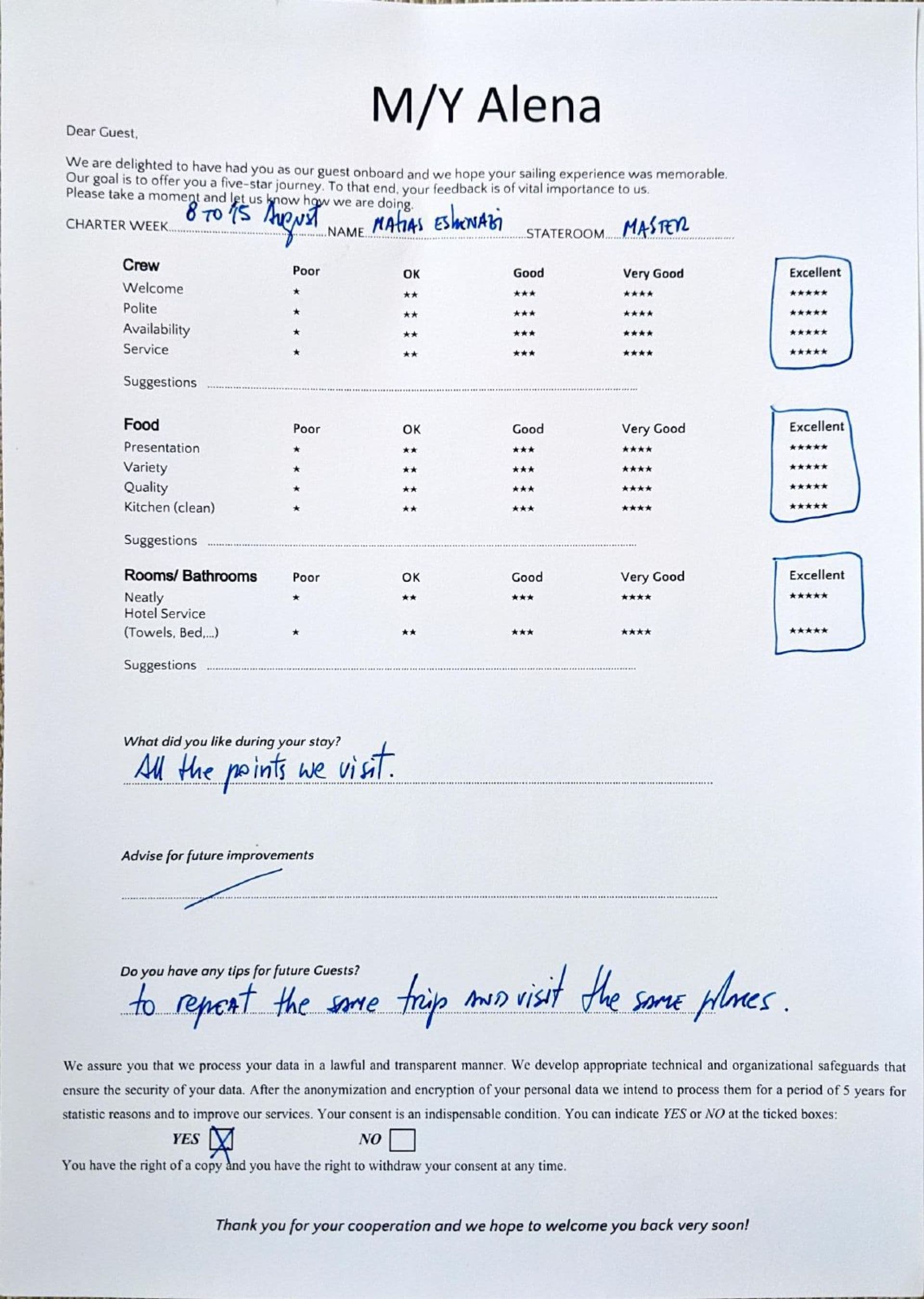 ALENA guest review