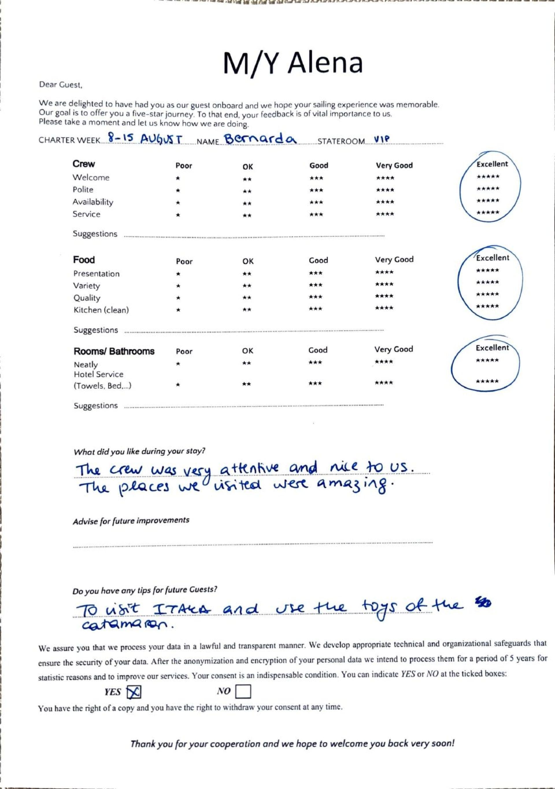 ALENA guest review