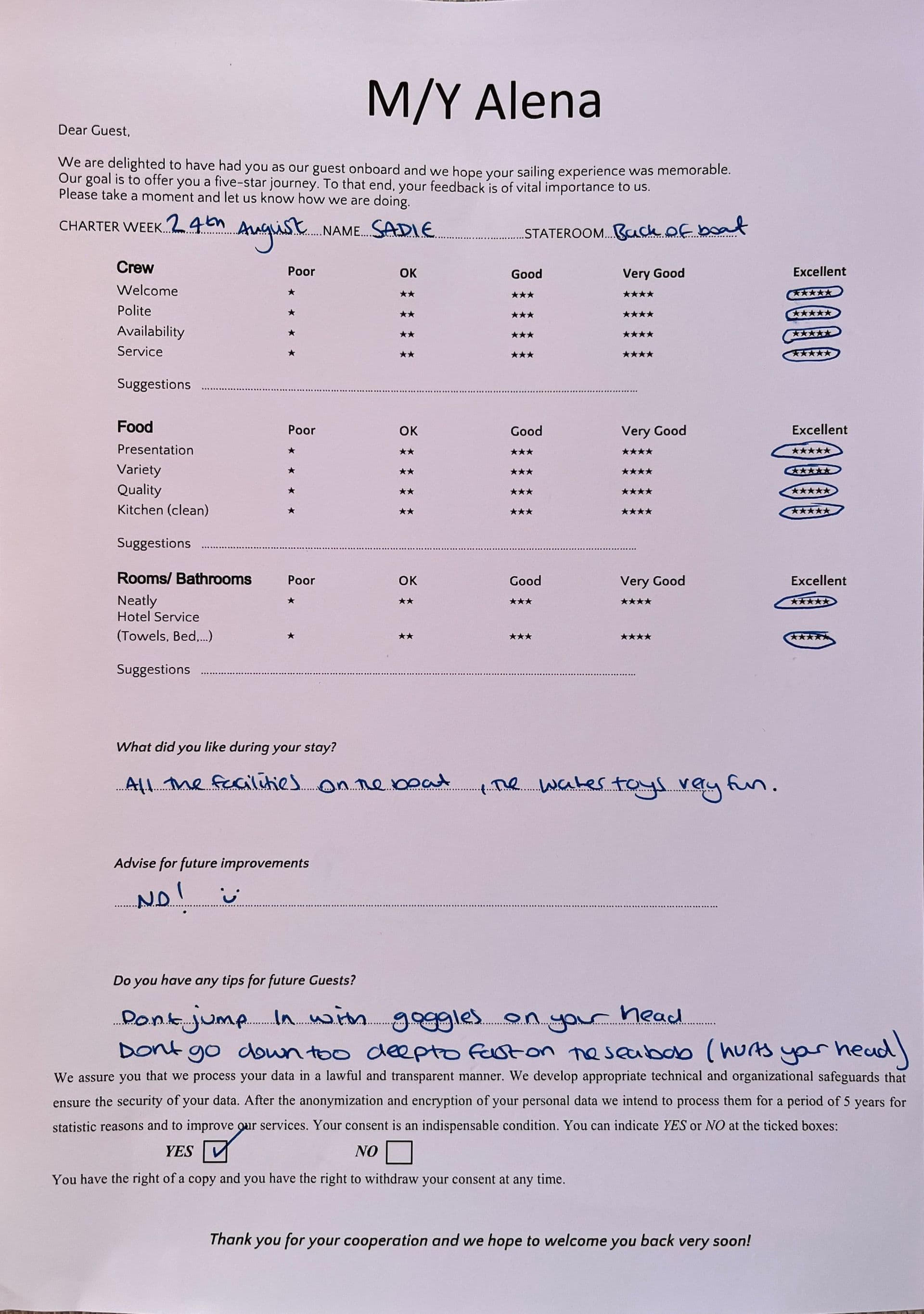ALENA guest review