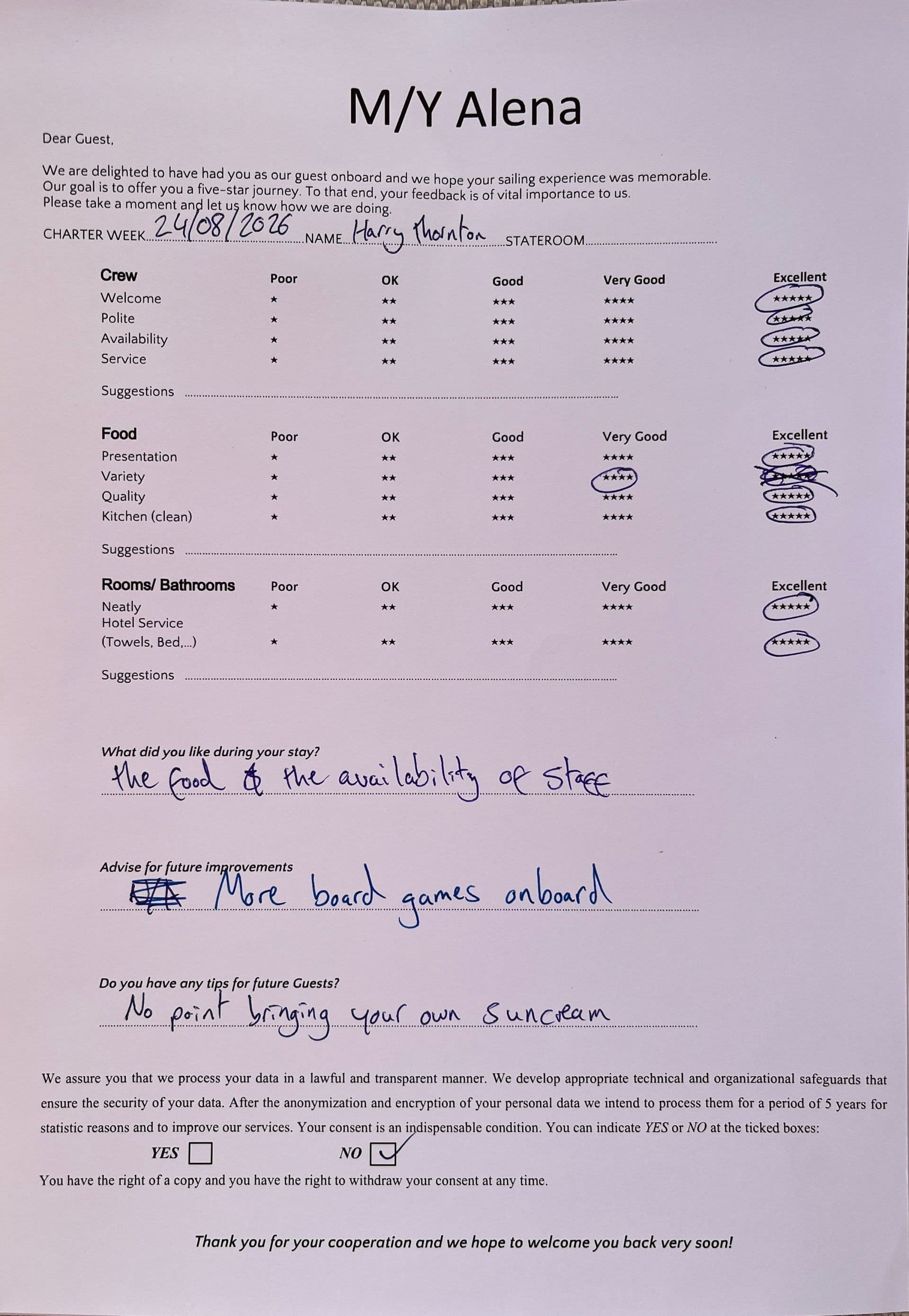 ALENA guest review