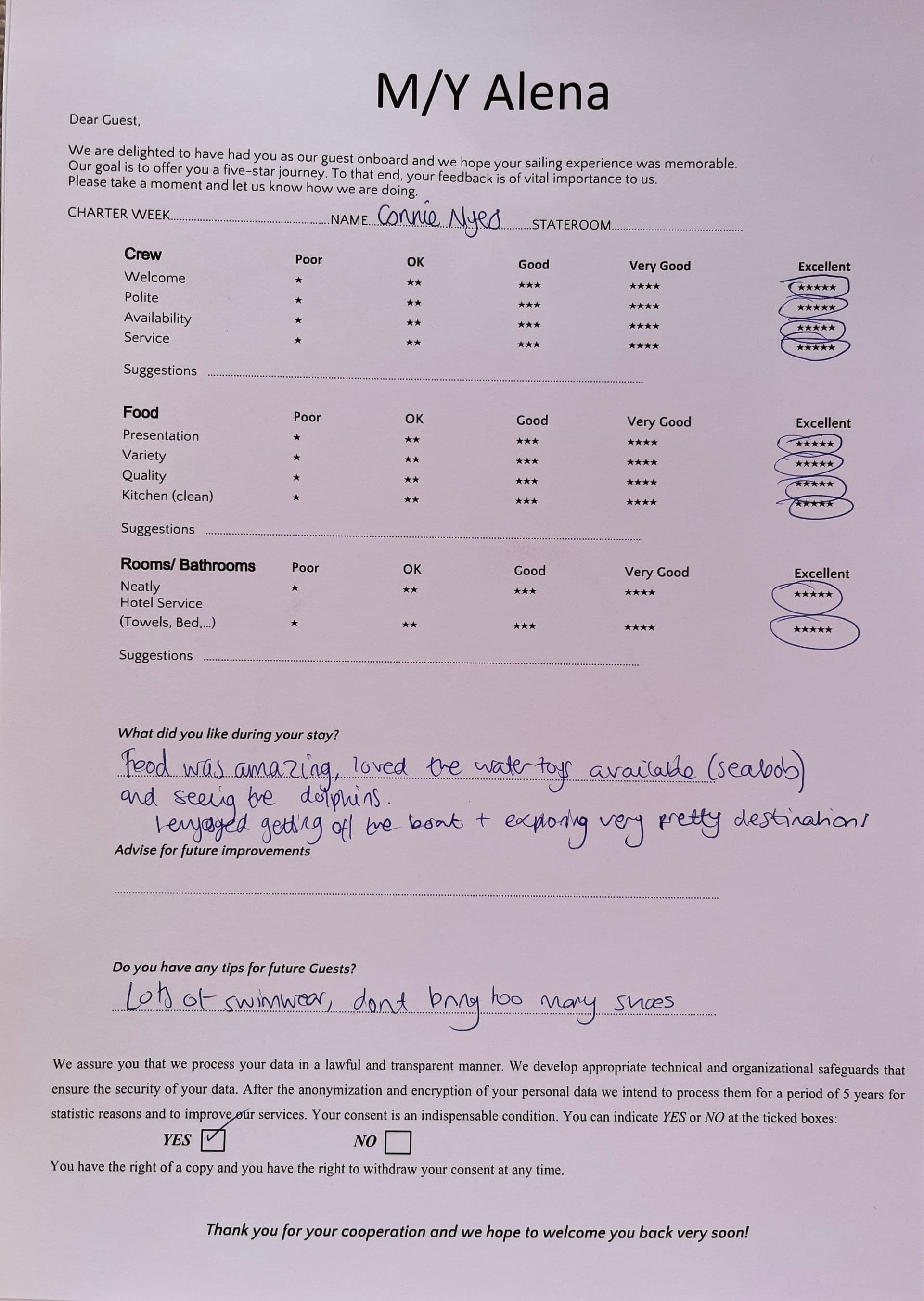 ALENA guest review