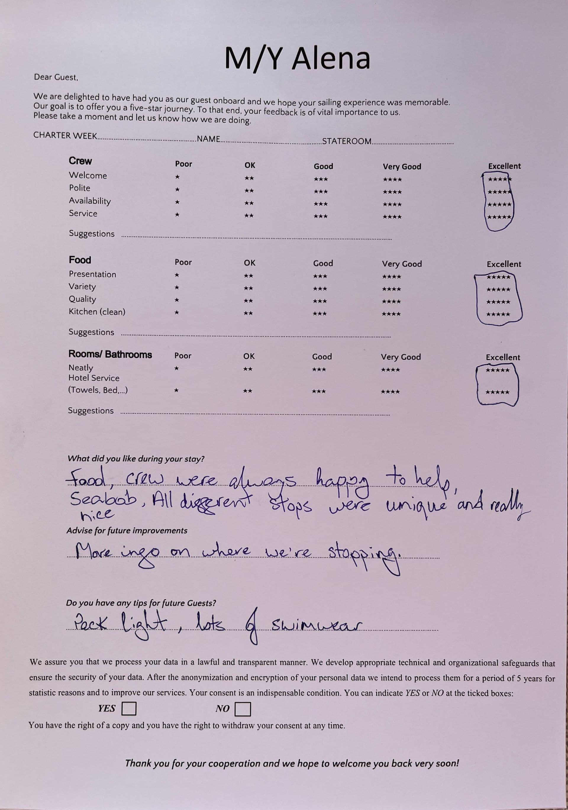 ALENA guest review