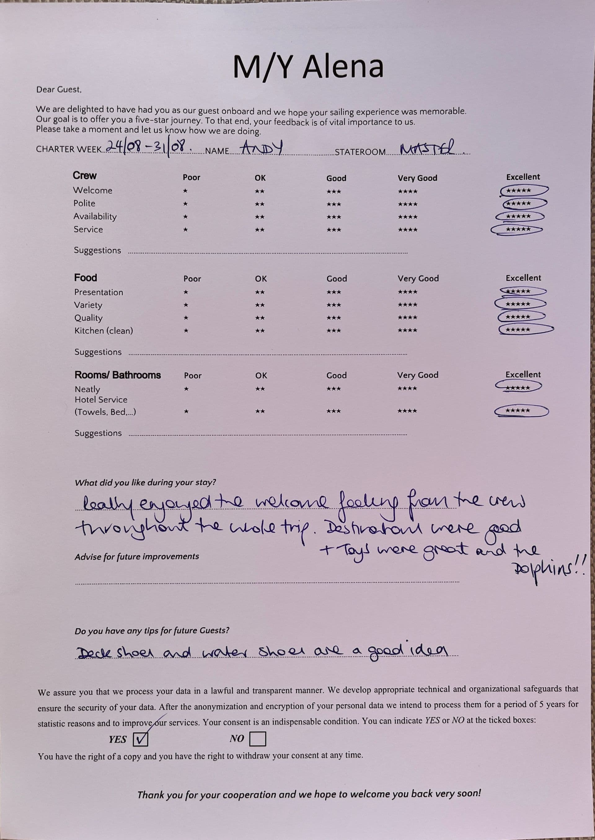 ALENA guest review