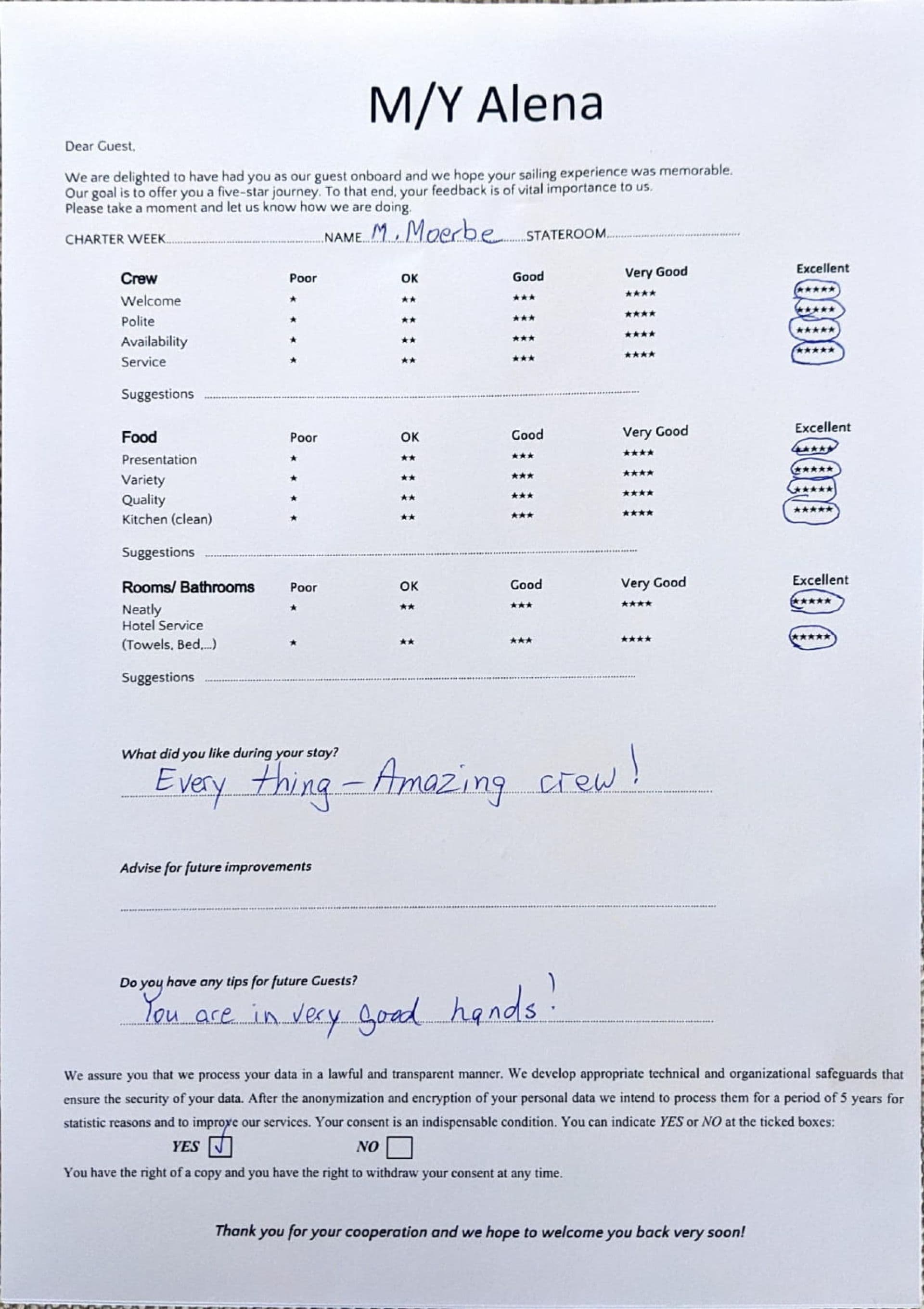 ALENA guest review