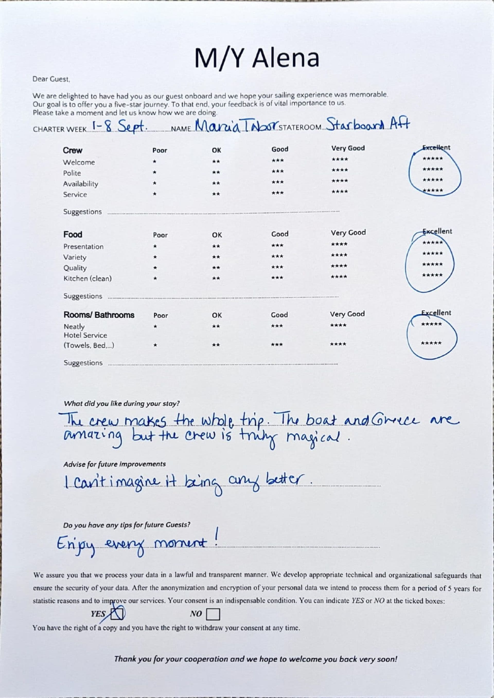 ALENA guest review