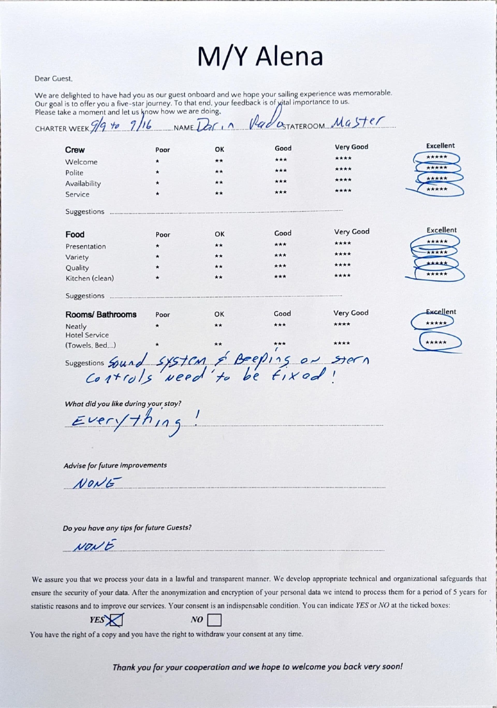 ALENA guest review