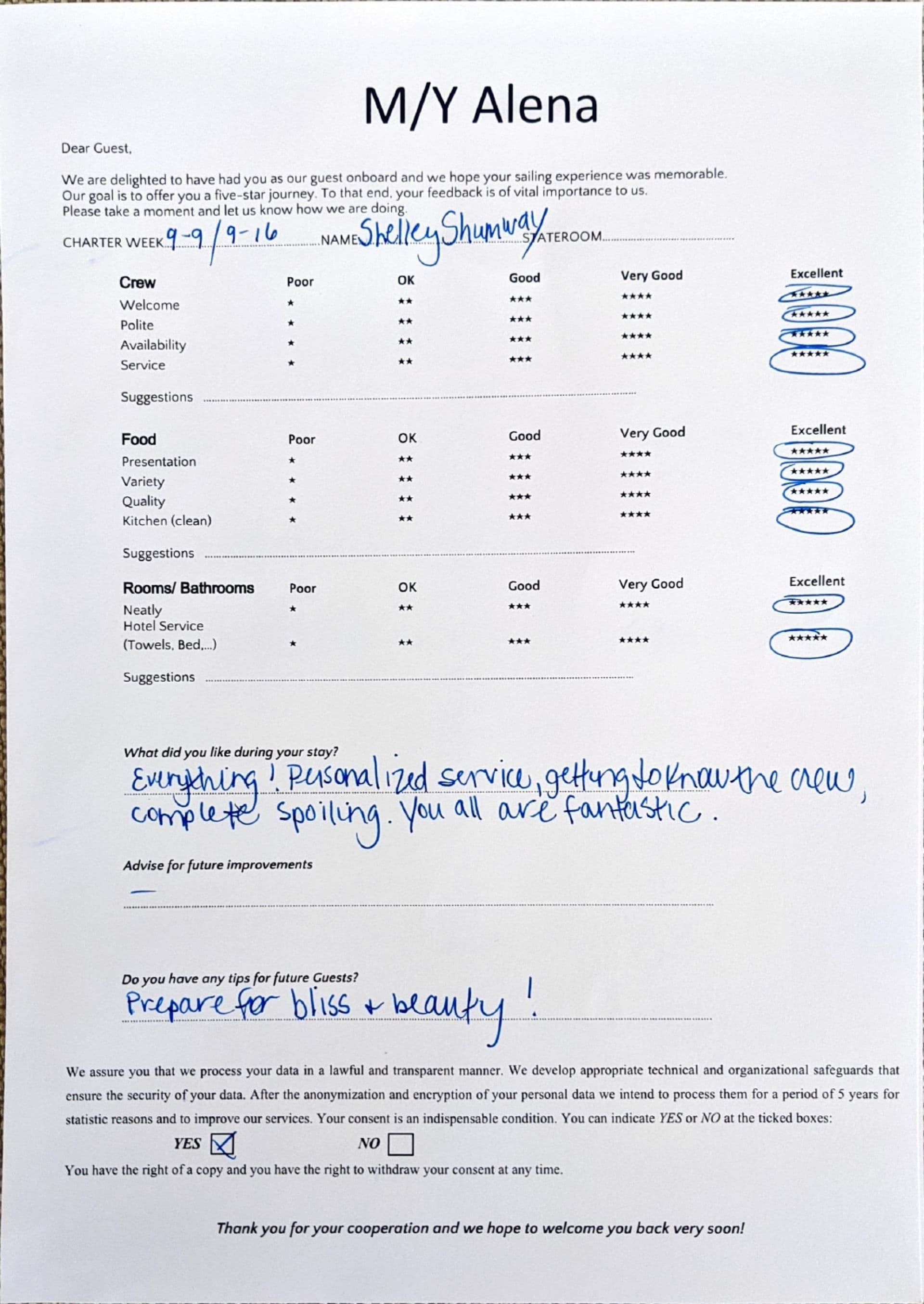 ALENA guest review