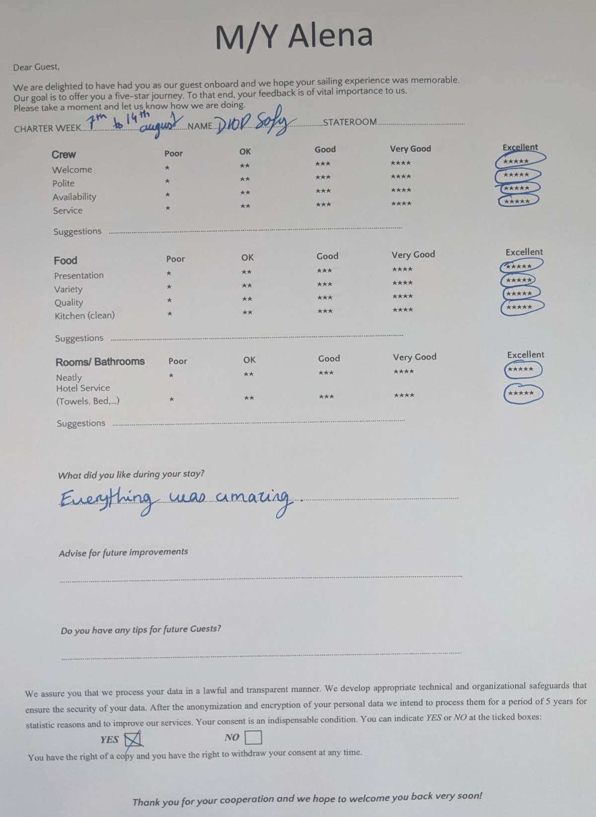 ALENA guest review