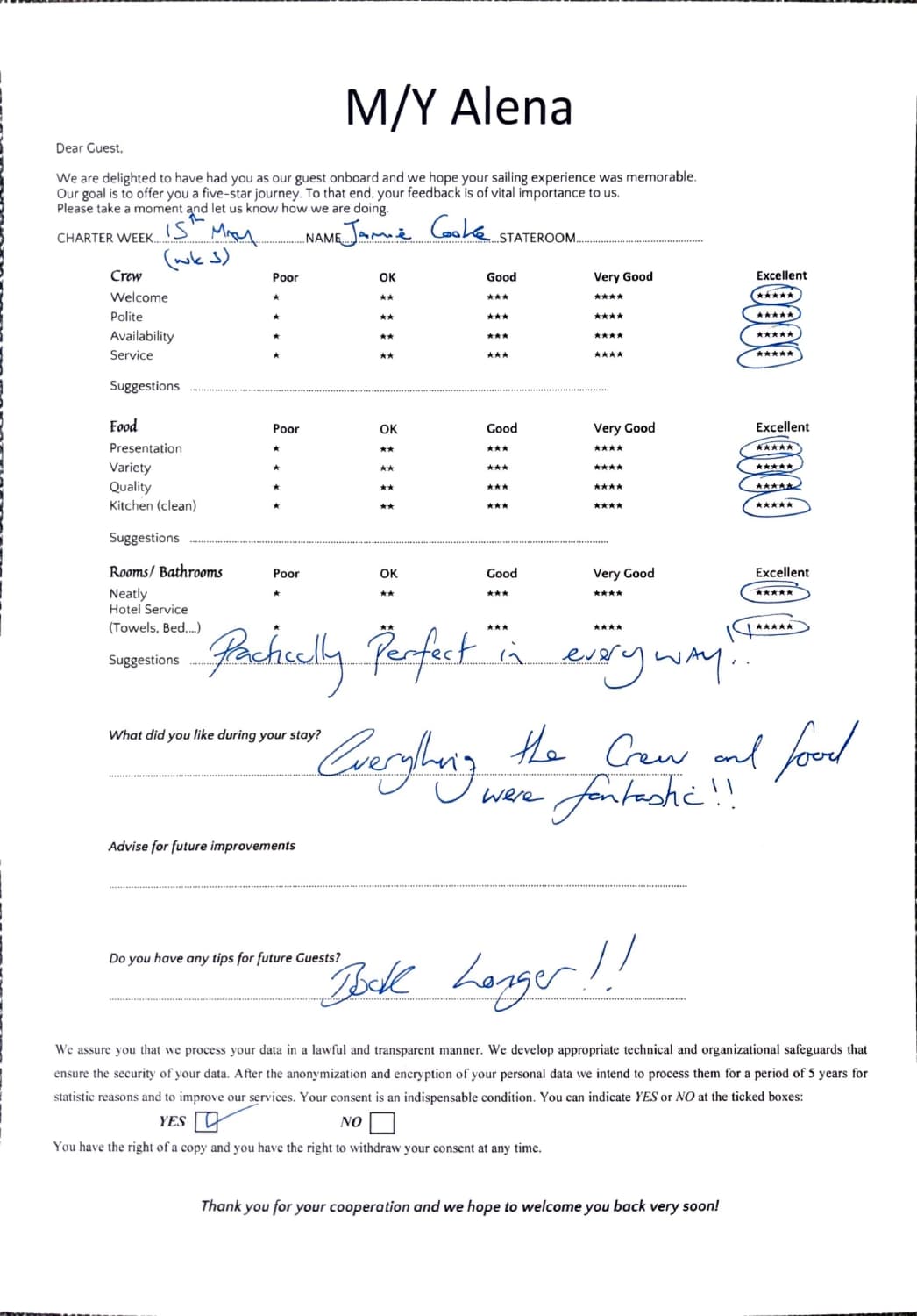 ALENA guest review