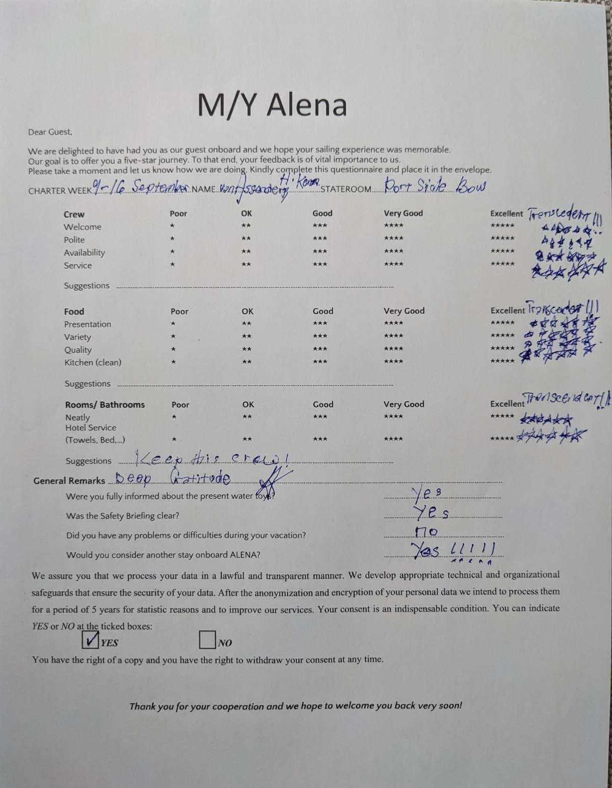 ALENA guest review
