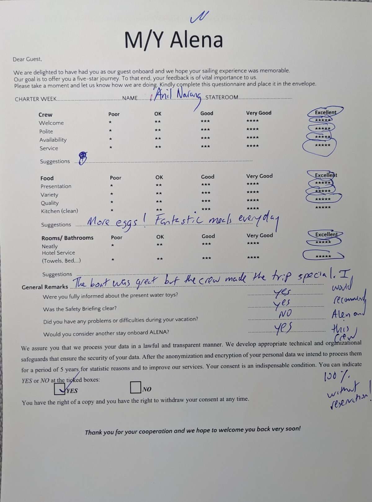 ALENA guest review