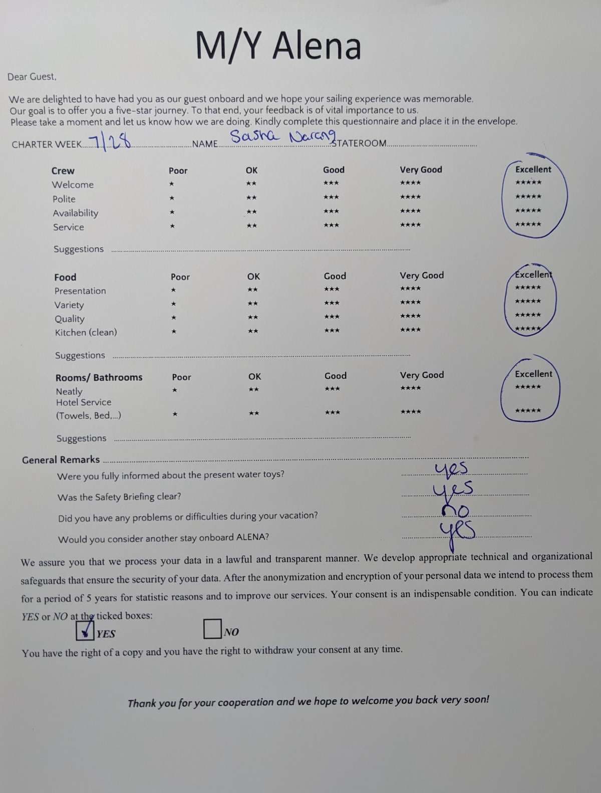 ALENA guest review