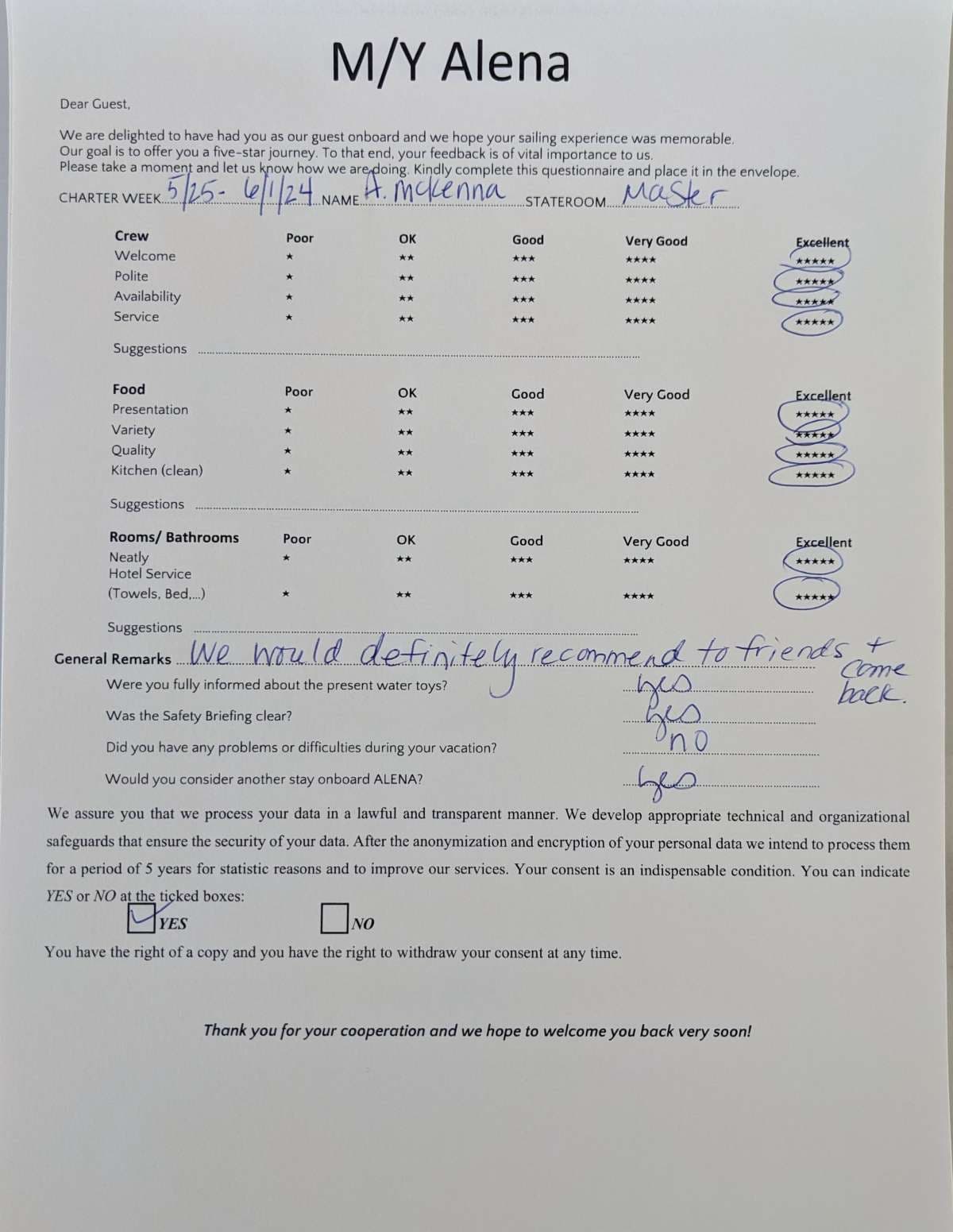 ALENA guest review