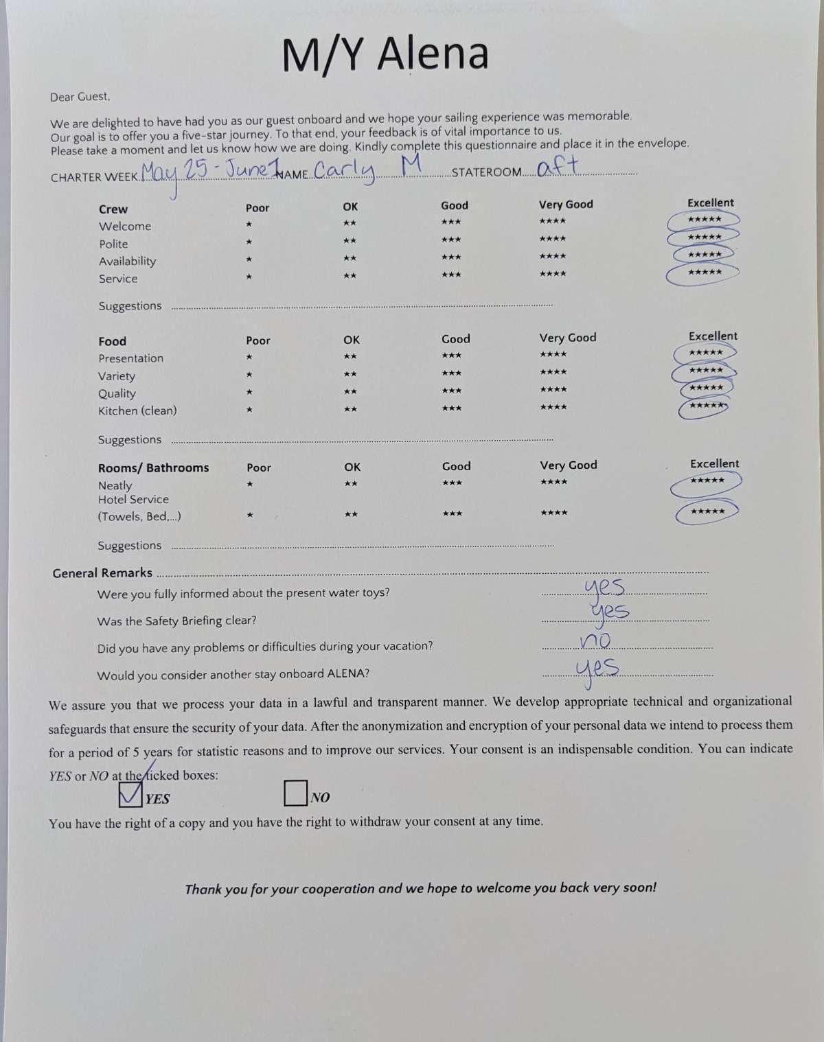 ALENA guest review