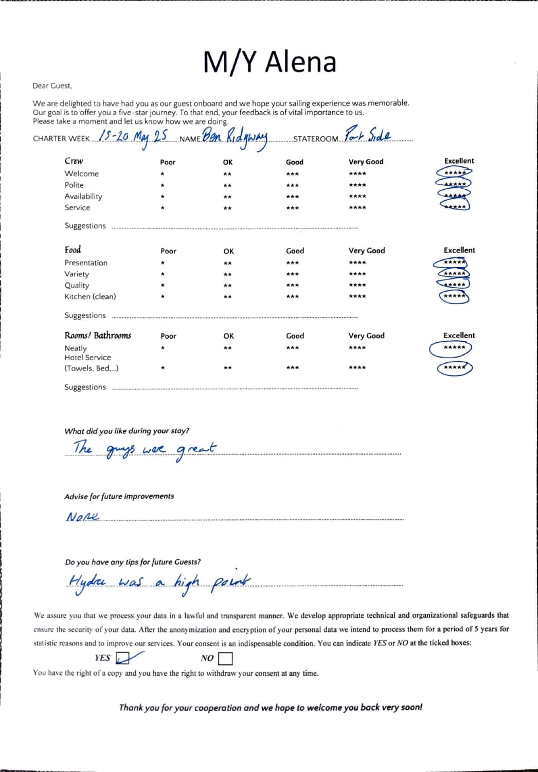ALENA guest review
