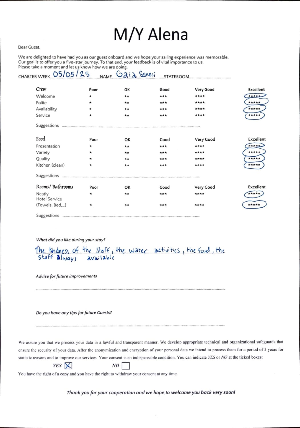 ALENA guest review